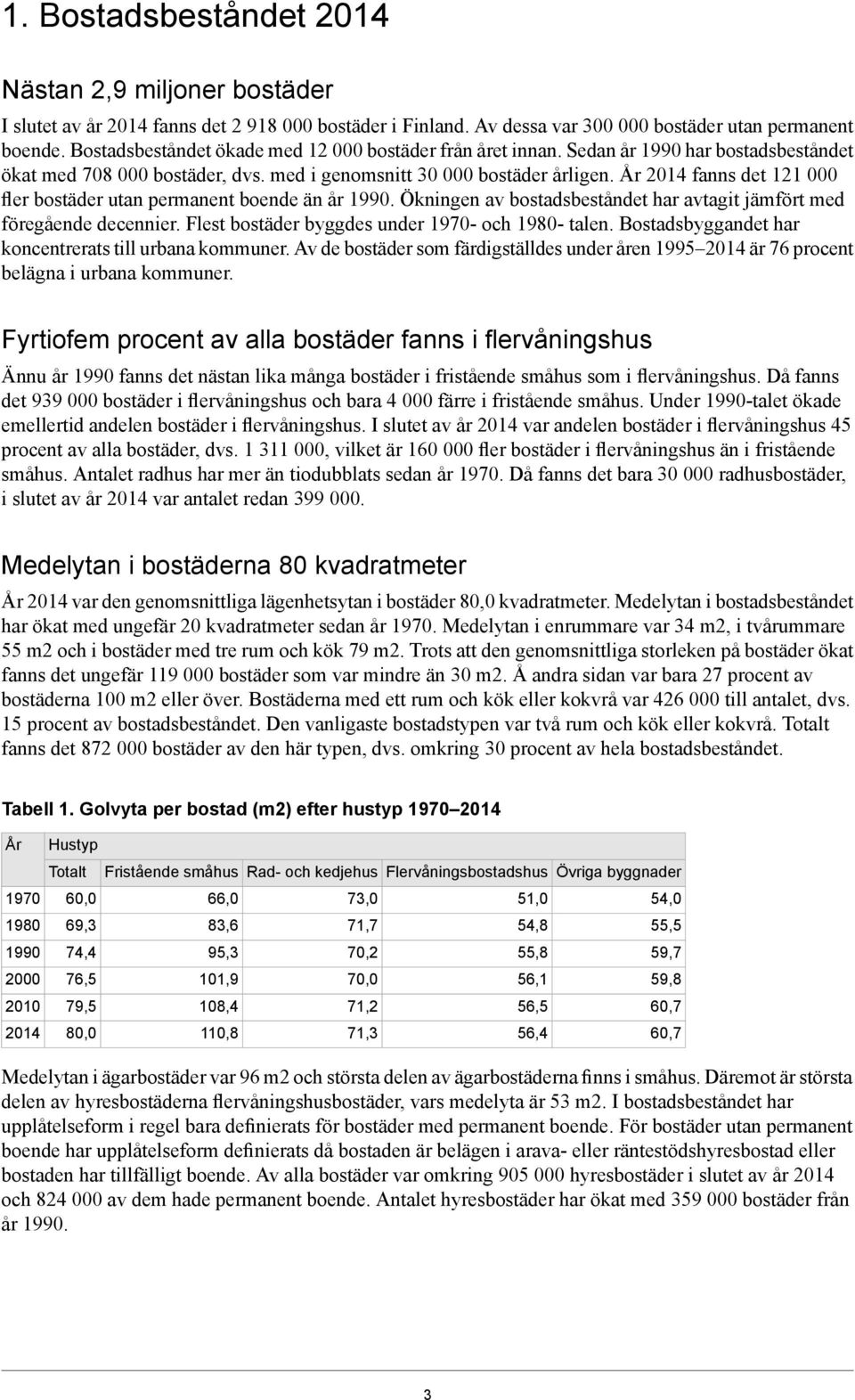 År fanns det 121 000 fler bostäder utan permanent boende än år 1990. Ökningen av bostadsbeståndet har avtagit jämfört med föregående decennier. Flest bostäder byggdes under 1970- och 1980- talen.