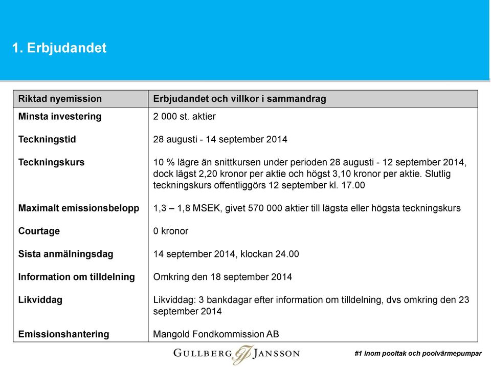 aktier 28 augusti - 14 september 2014 10 % lägre än snittkursen under perioden 28 augusti - 12 september 2014, dock lägst 2,20 kronor per aktie och högst 3,10 kronor per aktie.