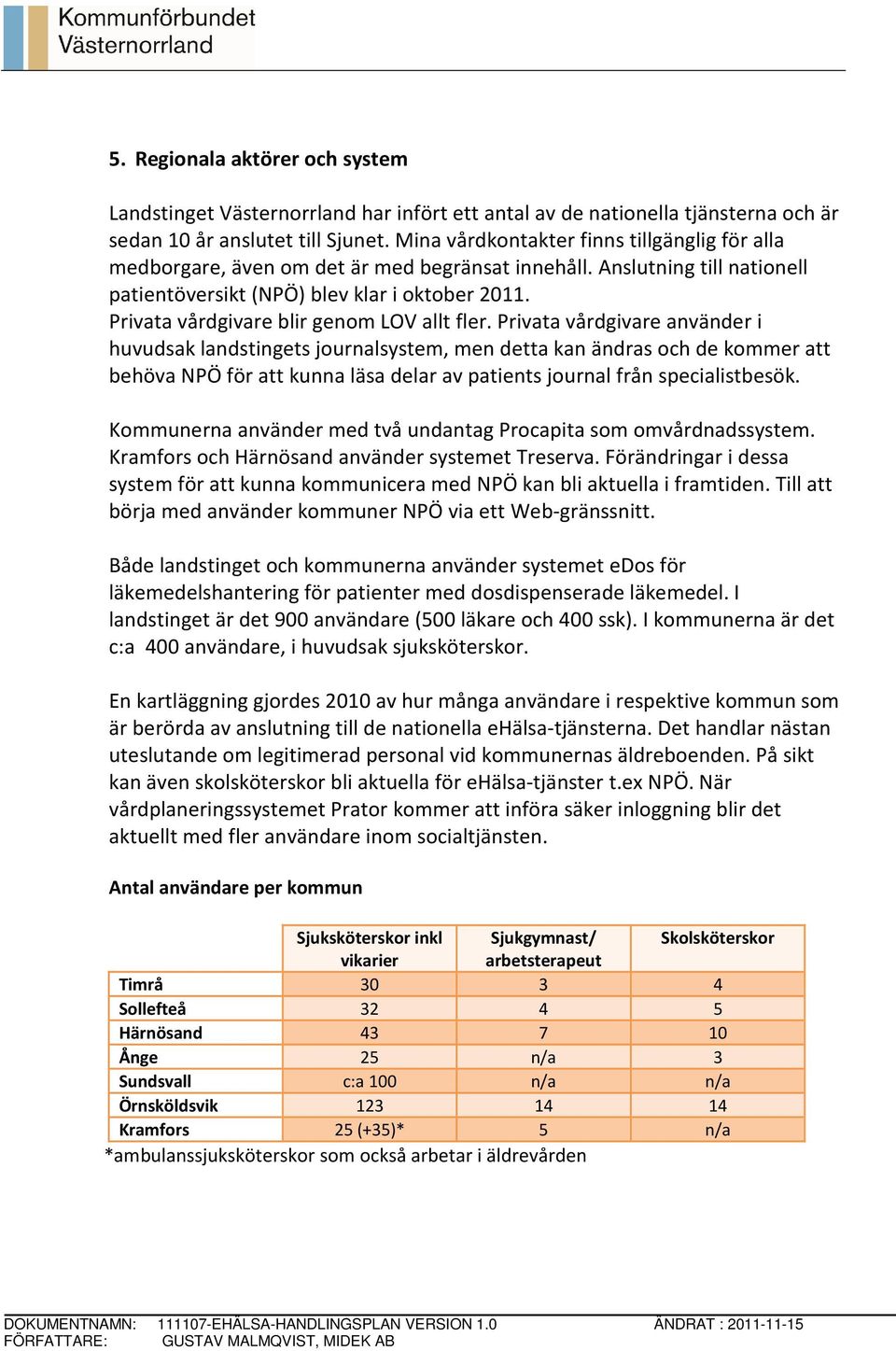 Privata vårdgivare blir genom LOV allt fler.