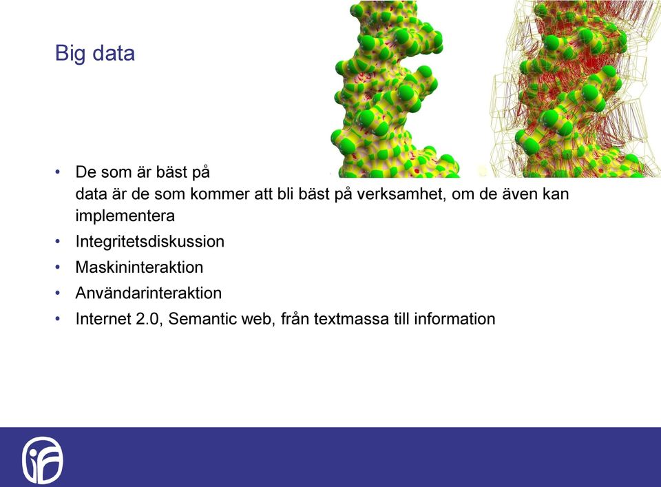 Integritetsdiskussion Maskininteraktion