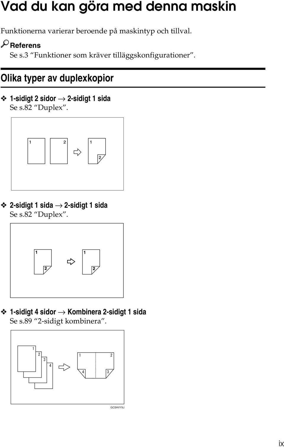 Olika typer av duplexkopior 1-sidigt sidor -sidigt 1 sida Se s.8 Duplex.