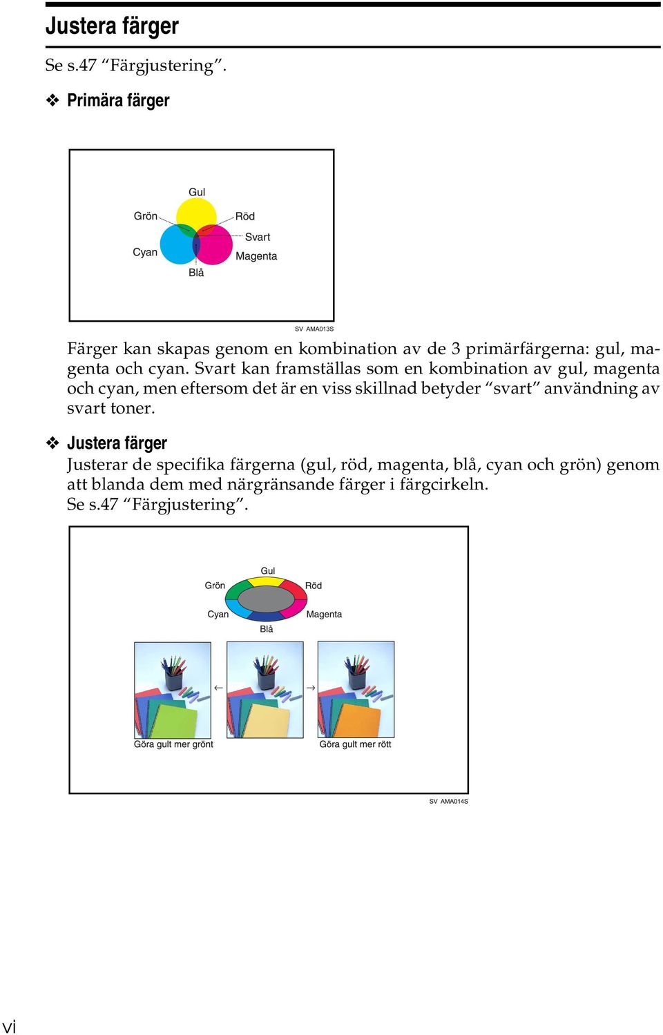 Svart kan framställas som en kombination av gul, magenta och cyan, men eftersom det är en viss skillnad betyder