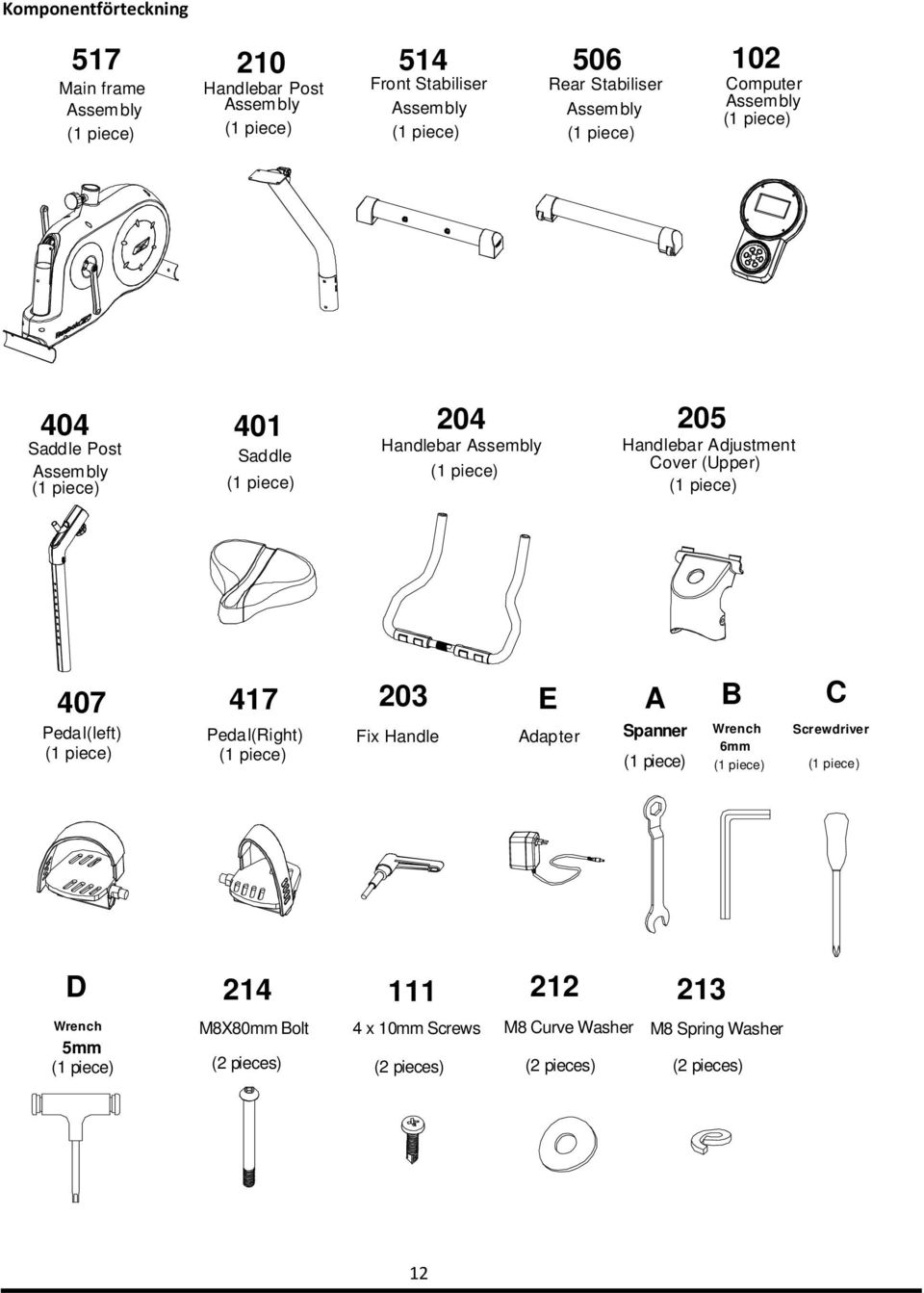 Adjustment Cover (Upper) (1 piece) 407 417 Pedal(left) Pedal(Right) (1 piece) (1 piece) 203 Fix Handle E Adapter A B C Spanner (1 piece) Wrench Screwdriver