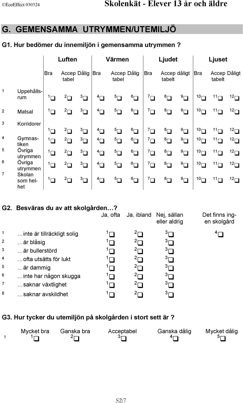 Korridorer 4 5 6 7 8 9 0 4 Gymnas- tiken 5 Övriga utrymmen 6 Övriga utrymmen 7 Skolan som hel- 4 5 6 7 8 9 0 het G. Besväras du av att skolgården?