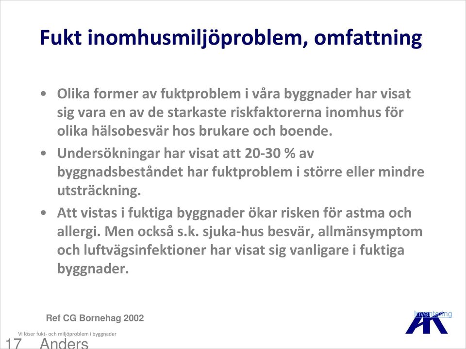 Undersökningar har visat att 20-30 % av byggnadsbeståndet har fuktproblem i större eller mindre utsträckning.