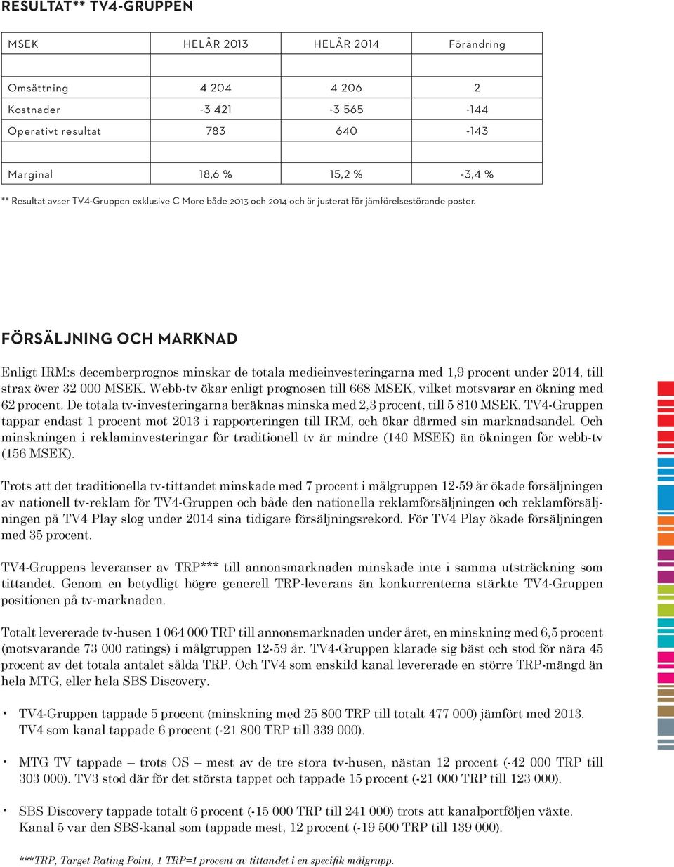 Försäljning och marknad Enligt IRM:s decemberprognos minskar de totala medieinvesteringarna med 1,9 procent under 2014, till strax över 32 000 MSEK.