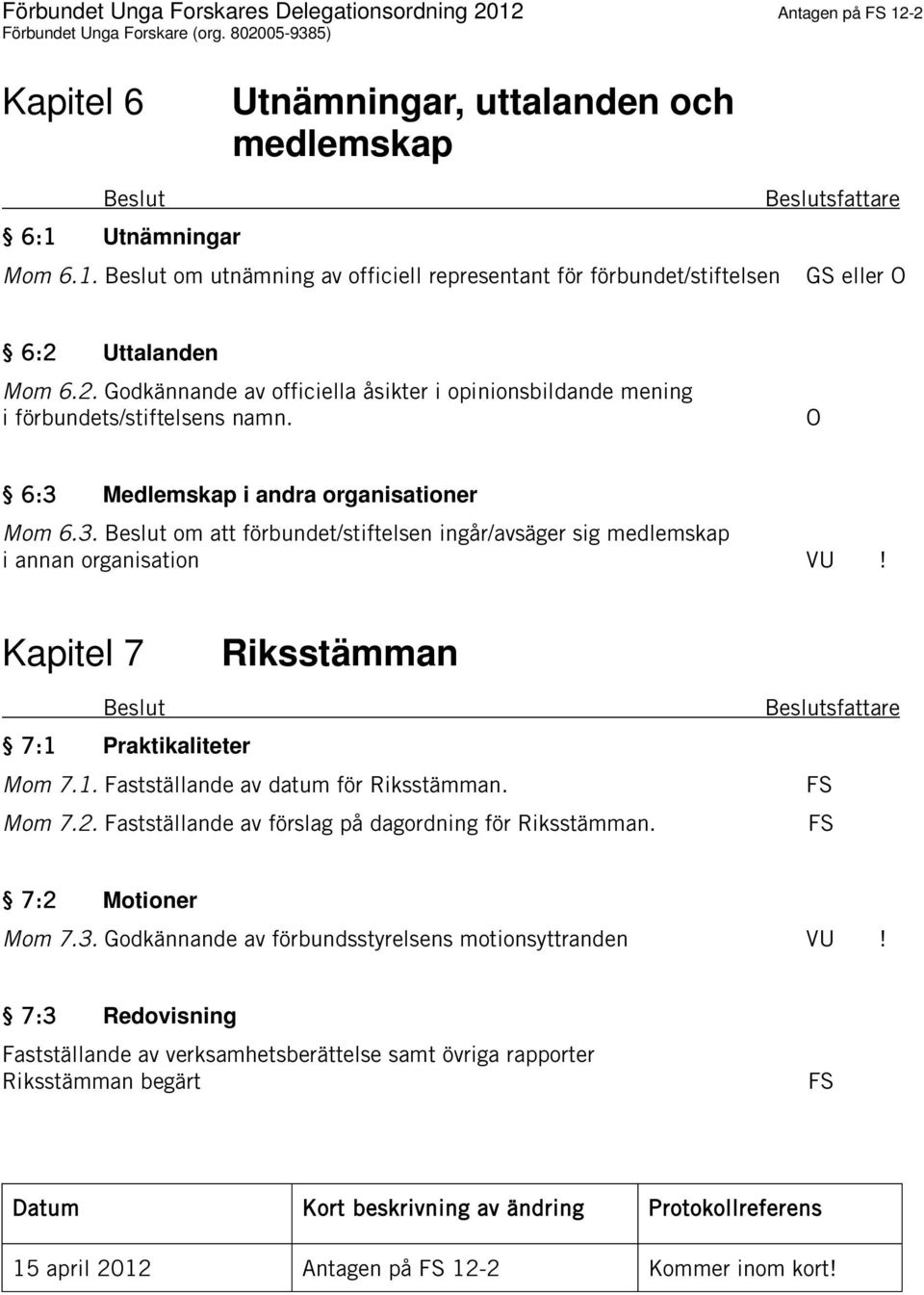 Kapitel 7 Riksstämman 7:1 Praktikaliteter Mom 7.1. Fastställande av datum för Riksstämman. Mom 7.2. Fastställande av förslag på dagordning för Riksstämman. 7:2 Motioner Mom 7.3.