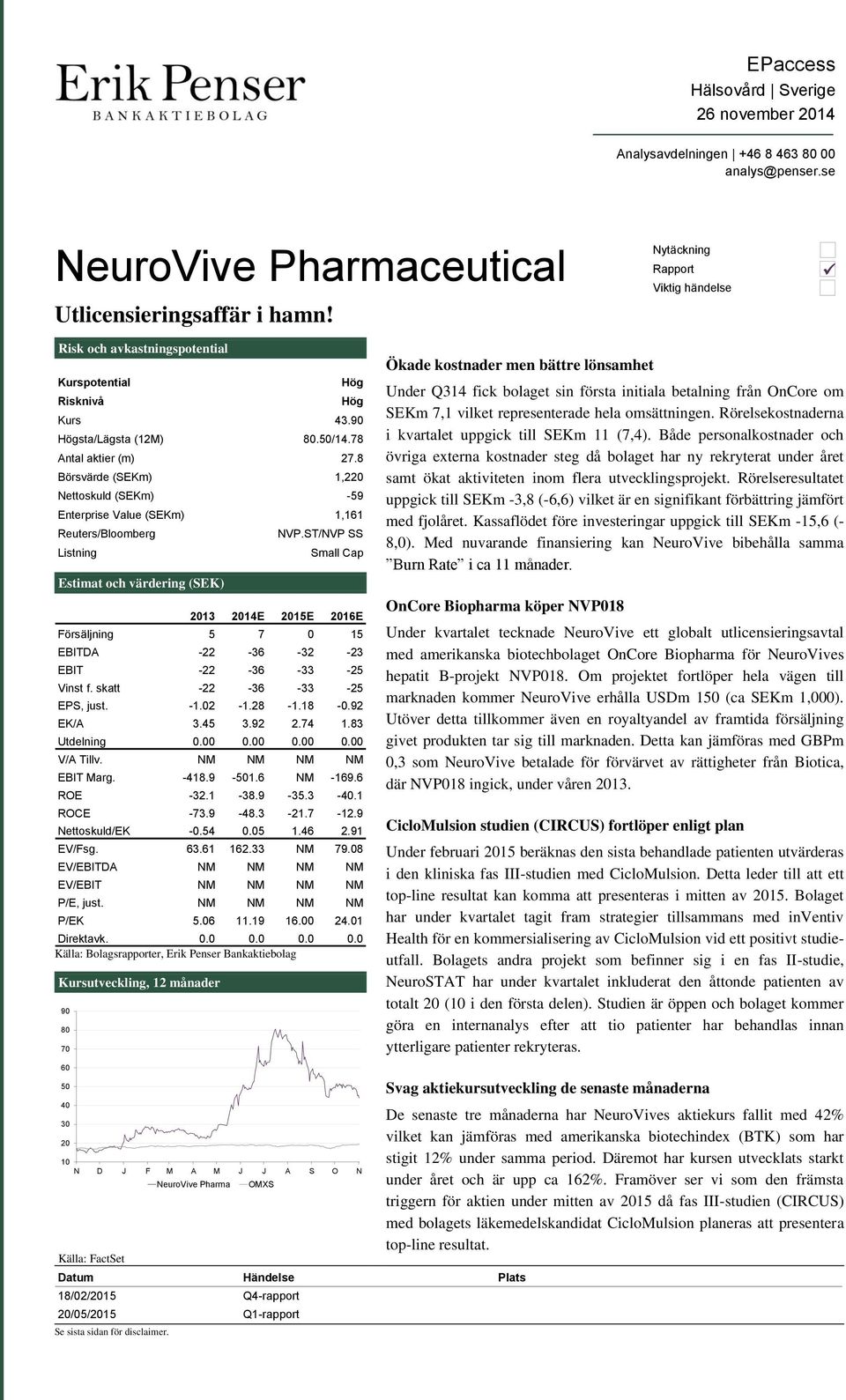 8 Börsvärde (SEKm),22 Nettoskuld (SEKm) -59 Enterprise Value (SEKm),6 Reuters/Bloomberg Listning Estimat och värdering (SEK) NVP.