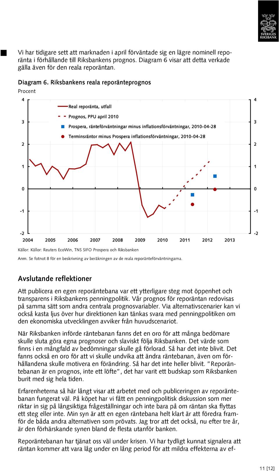 Riksbankens reala reporänteprognos Procent 4 Real reporänta, utfall 4 3 2 Prognos, PPU april 2010 Prospera, ränteförväntningar minus inflationsförväntningar, 2010-04-28 Terminsräntor minus Prospera