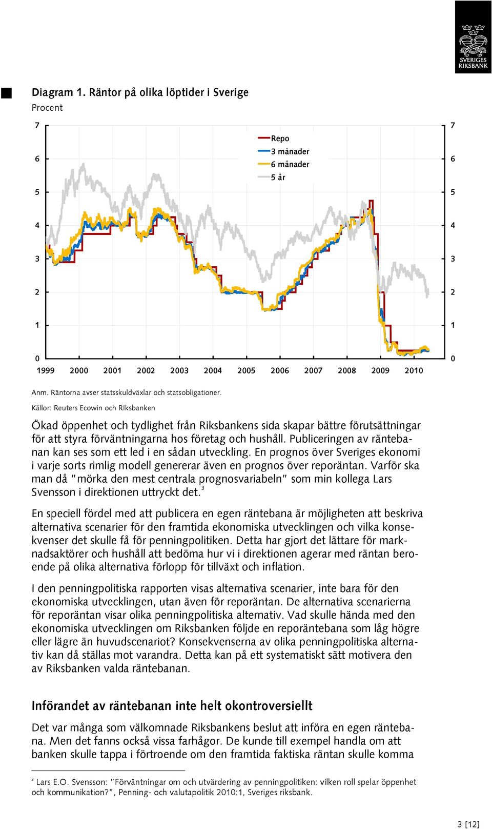 Källor: Reuters Ecowin och RIksbanken Ökad öppenhet och tydlighet från Riksbankens sida skapar bättre förutsättningar för att styra förväntningarna hos företag och hushåll.