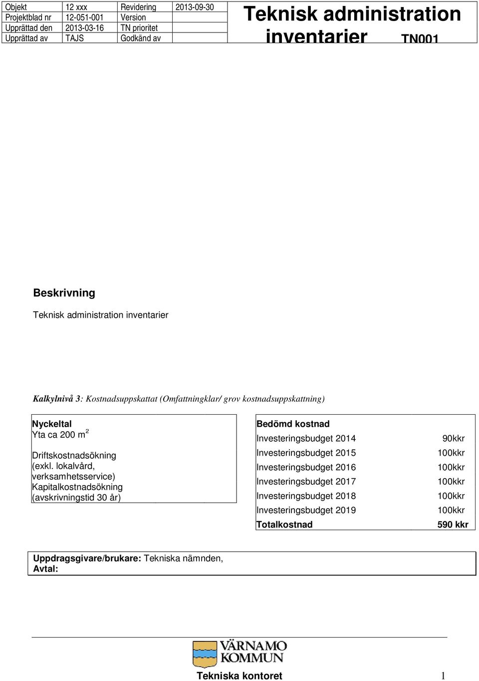 lokalvård, verksamhetsservice) (avskrivningstid 30 år) Bedömd kostnad Investeringsbudget 2014 Investeringsbudget 2015 Investeringsbudget 2016 Investeringsbudget