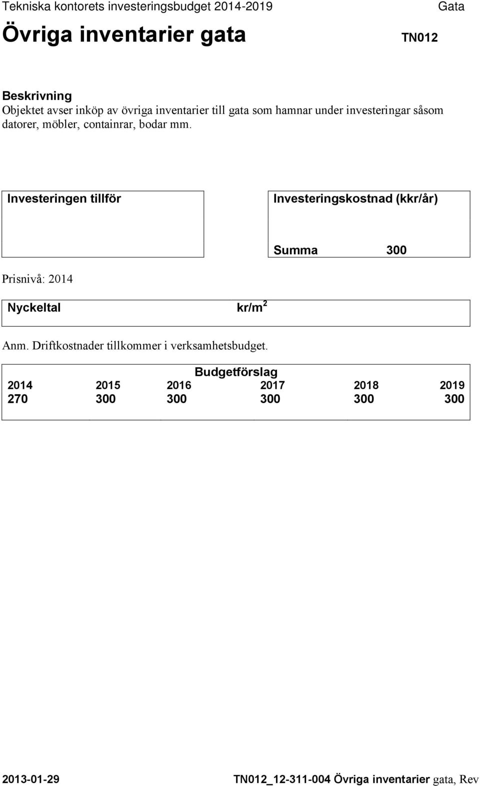 Investeringen tillför Investeringskostnad (kkr/år) Summa 300 Prisnivå: 2014 kr/m 2 Anm.