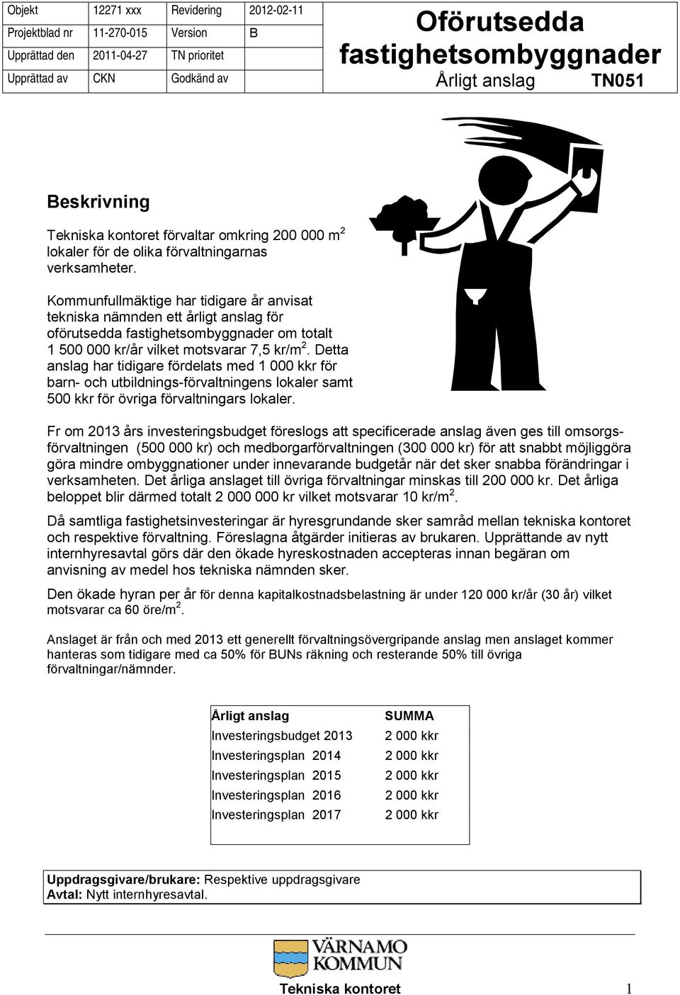 Kommunfullmäktige har tidigare år anvisat tekniska nämnden ett årligt anslag för oförutsedda fastighetsombyggnader om totalt 1 500 000 kr/år vilket motsvarar 7,5 kr/m 2.