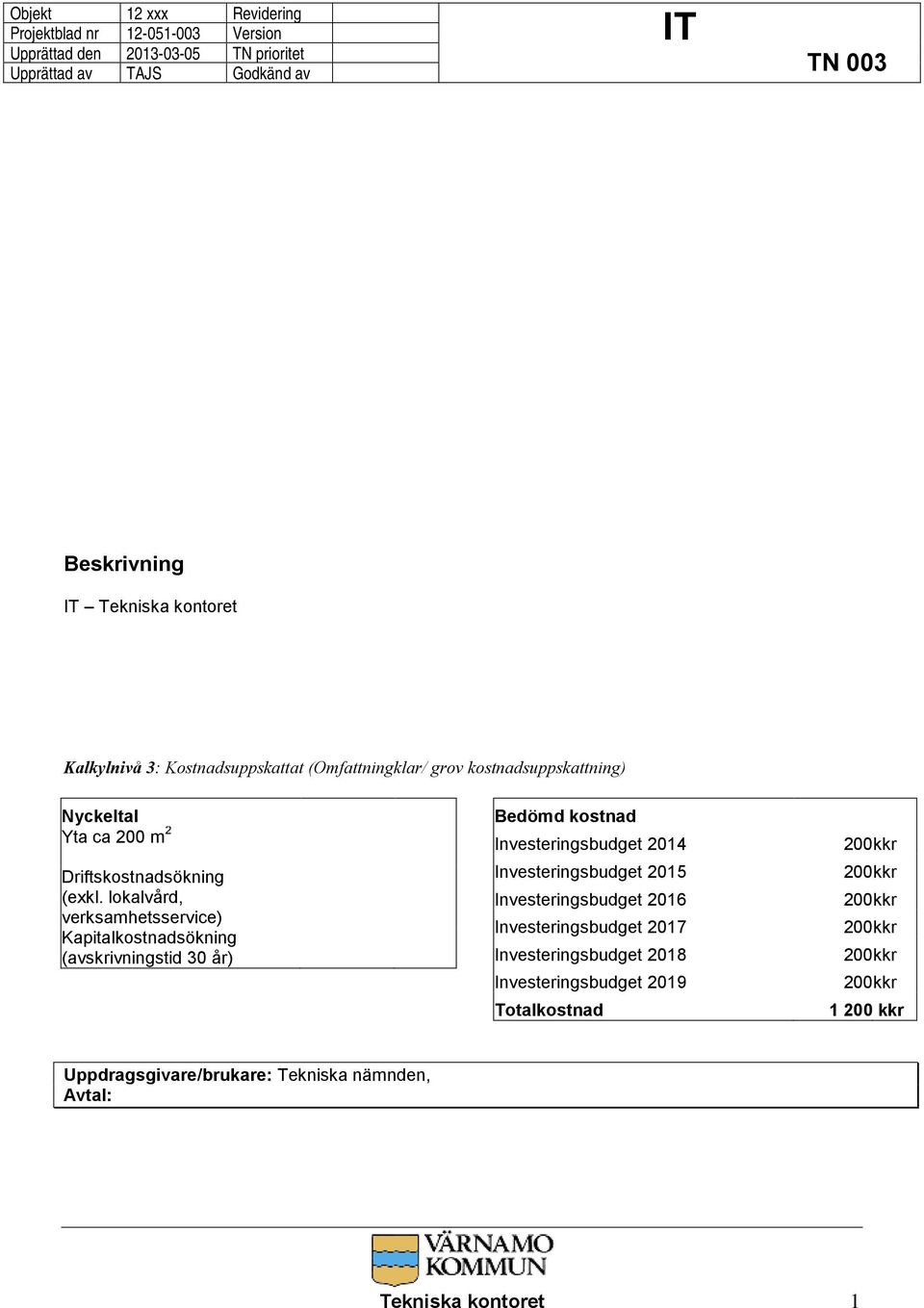 lokalvård, verksamhetsservice) (avskrivningstid 30 år) Bedömd kostnad Investeringsbudget 2014 Investeringsbudget 2015 Investeringsbudget 2016
