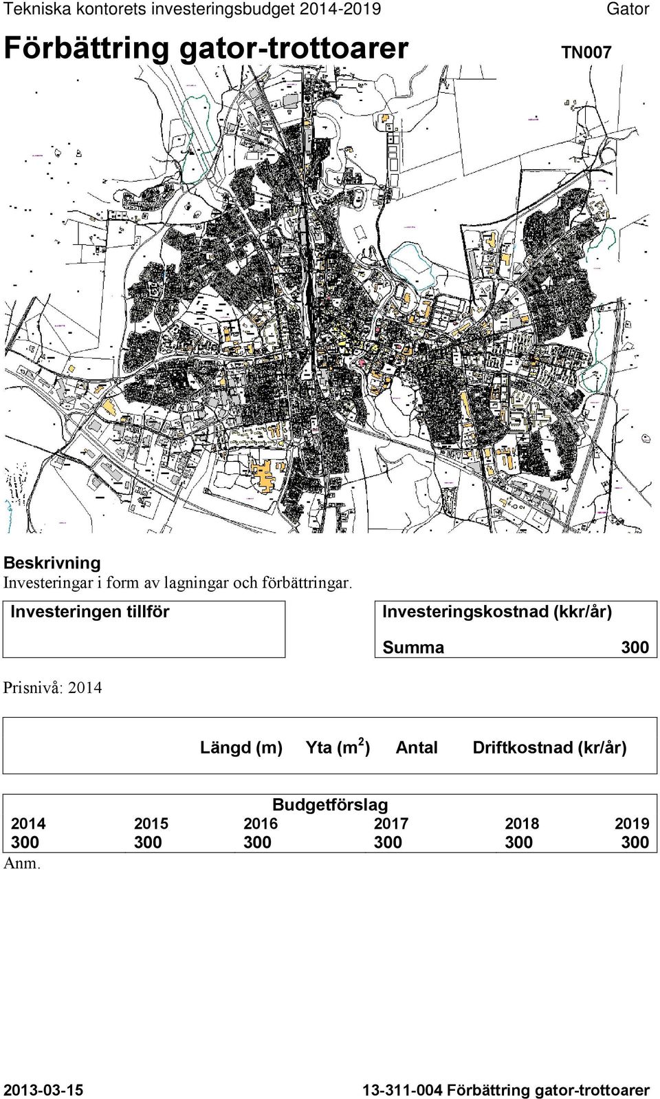 Investeringen tillför Investeringskostnad (kkr/år) Summa 300 Prisnivå: 2014 Längd (m) Yta (m 2 )