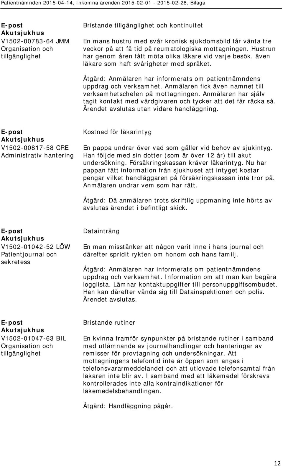 Anmälaren fick även namnet till verksamhetschefen på mottagningen. Anmälaren har själv tagit kontakt med vårdgivaren och tycker att det får räcka så. Ärendet avslutas utan vidare handläggning.