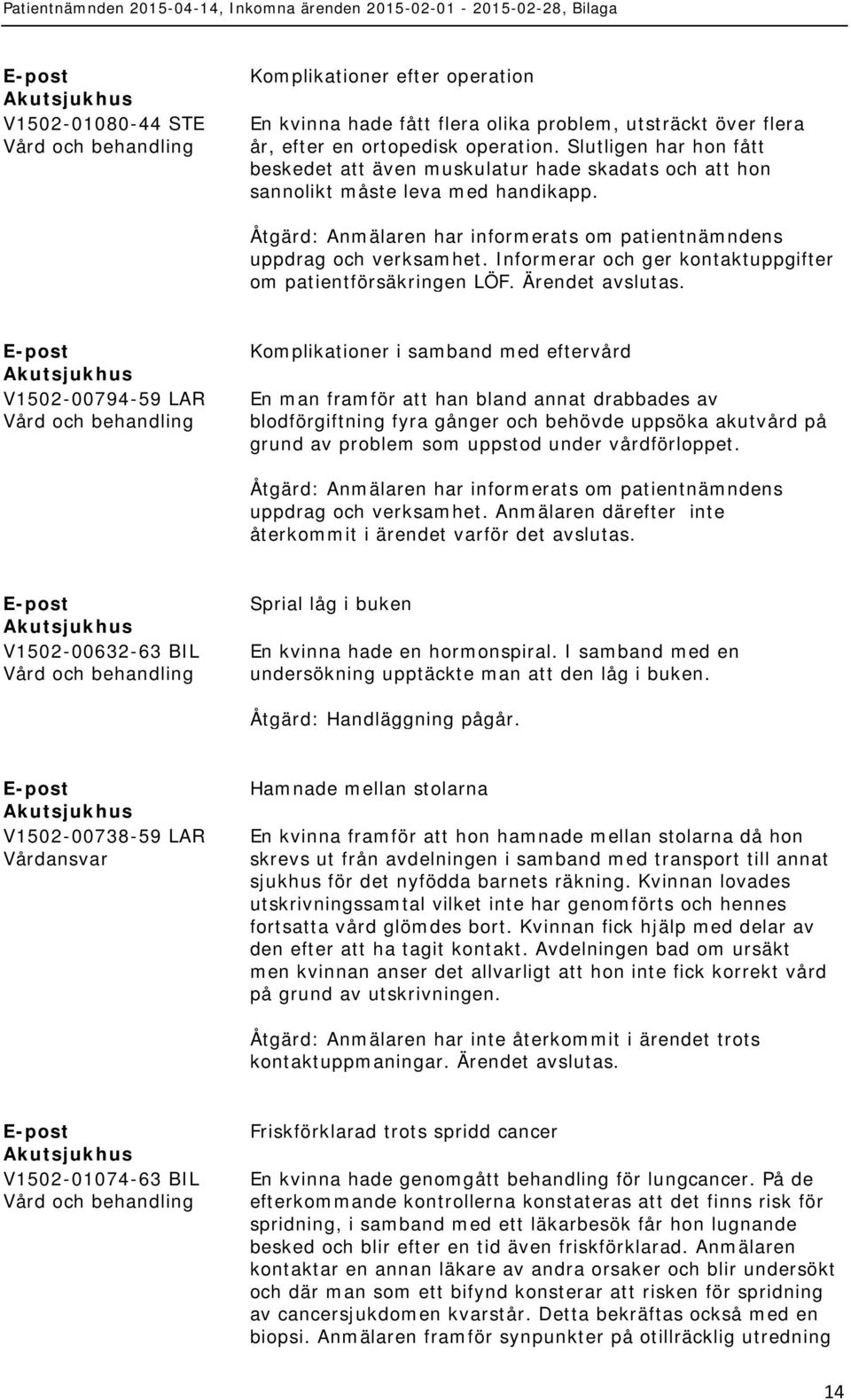 Informerar och ger kontaktuppgifter om patientförsäkringen LÖF. Ärendet avslutas.