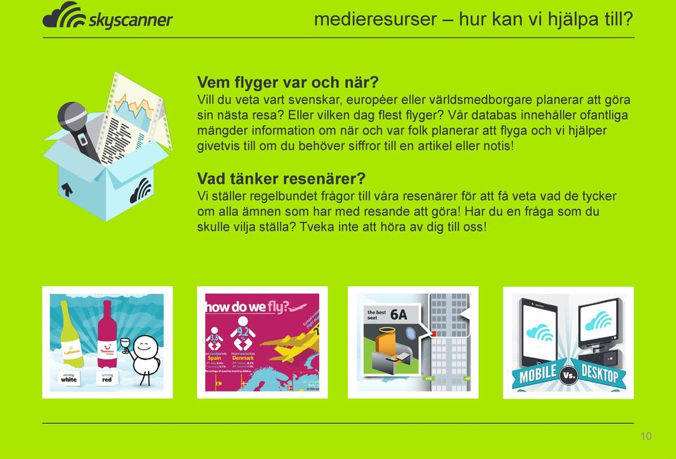 Vår databas innehåller ofantliga mängder information om när och var folk planerar att flyga och vi hjälper givetvis till om du behöver siffror