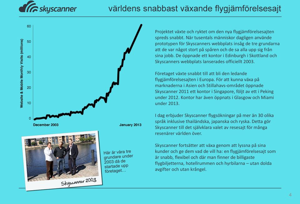 De öppnade ett kontor i Edinburgh i Skottland och Skyscanners webbplats lanserades officiellt 2003. Företaget växte snabbt till att bli den ledande flygjämförelsesajten i Europa.