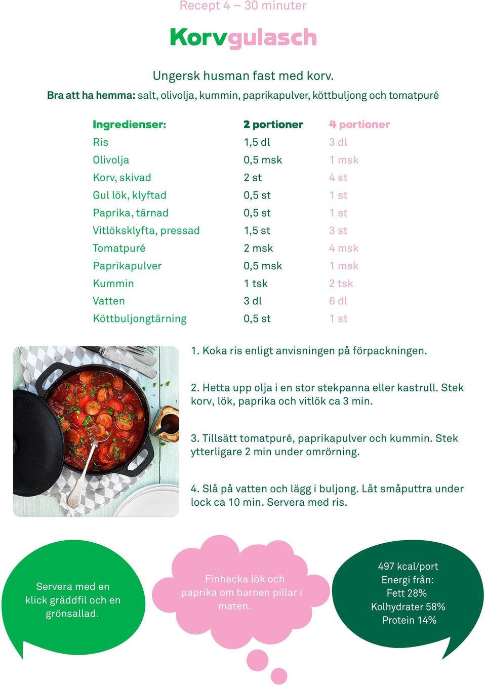 Köttbuljongtärning 1,5 dl 1,5 st 3 dl 3 dl 4 st 3 st 4 msk 2 tsk 6 dl 1. Koka ris enligt anvisningen på förpackningen. 2. Hetta upp olja i en stor stekpanna eller kastrull.