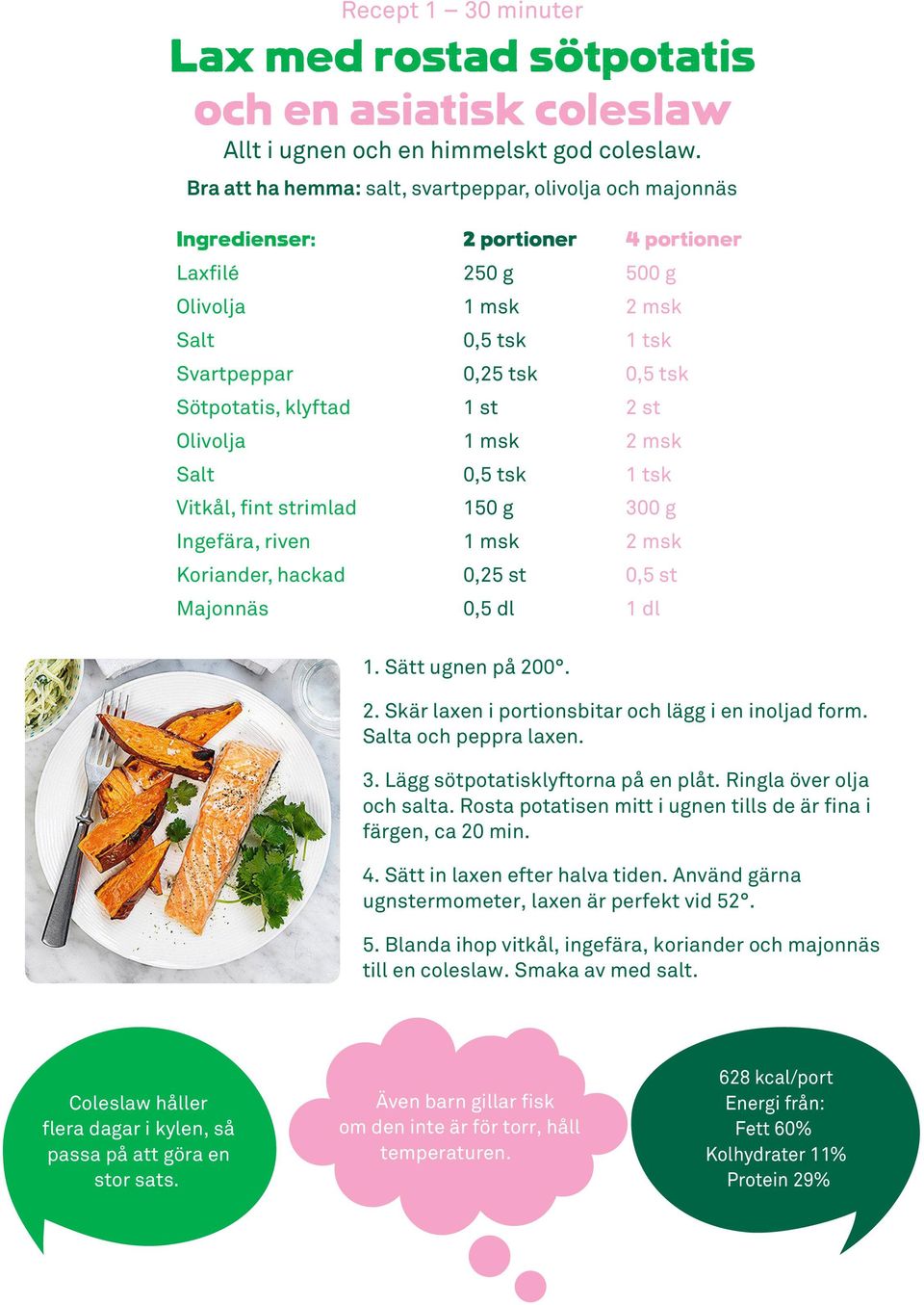 st 0,5 dl 500 g 300 g 1 dl 1. Sätt ugnen på 200. 2. Skär laxen i portionsbitar och lägg i en inoljad form. Salta och peppra laxen. 3. Lägg sötpotatisklyftorna på en plåt. Ringla över olja och salta.