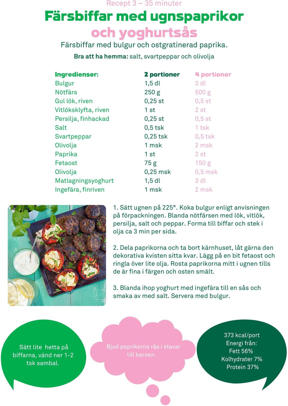 250 g 0,25 st 0,25 st 0,25 tsk 75 g 0,25 msk 1,5 dl 3 dl 500 g 150 g 3 dl 1. Sätt ugnen på 225. Koka bulgur enligt anvisningen på förpackningen.