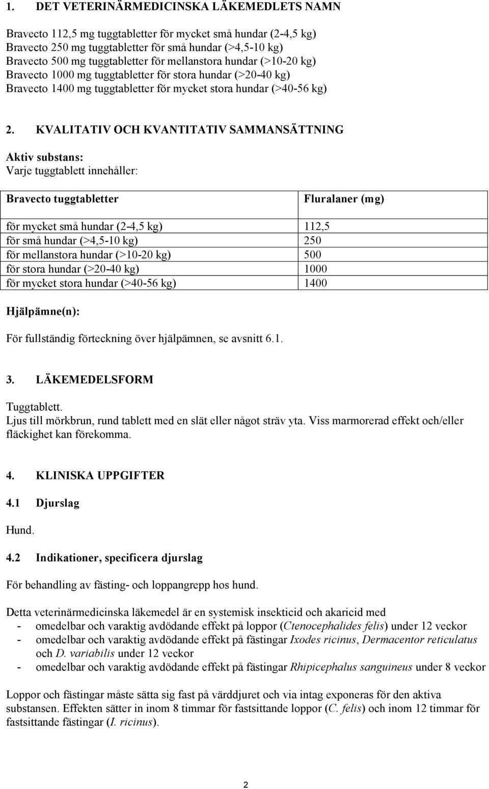 KVALITATIV OCH KVANTITATIV SAMMANSÄTTNING Aktiv substans: Varje tuggtablett innehåller: Bravecto tuggtabletter Fluralaner (mg) för mycket små hundar (2-4,5 kg) 112,5 för små hundar (>4,5-10 kg) 250