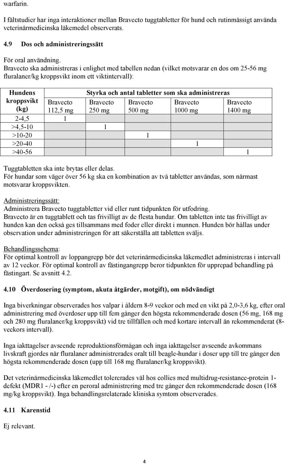 Bravecto ska administreras i enlighet med tabellen nedan (vilket motsvarar en dos om 25-56 mg fluralaner/kg kroppsvikt inom ett viktintervall): Hundens kroppsvikt (kg) Styrka och antal tabletter som