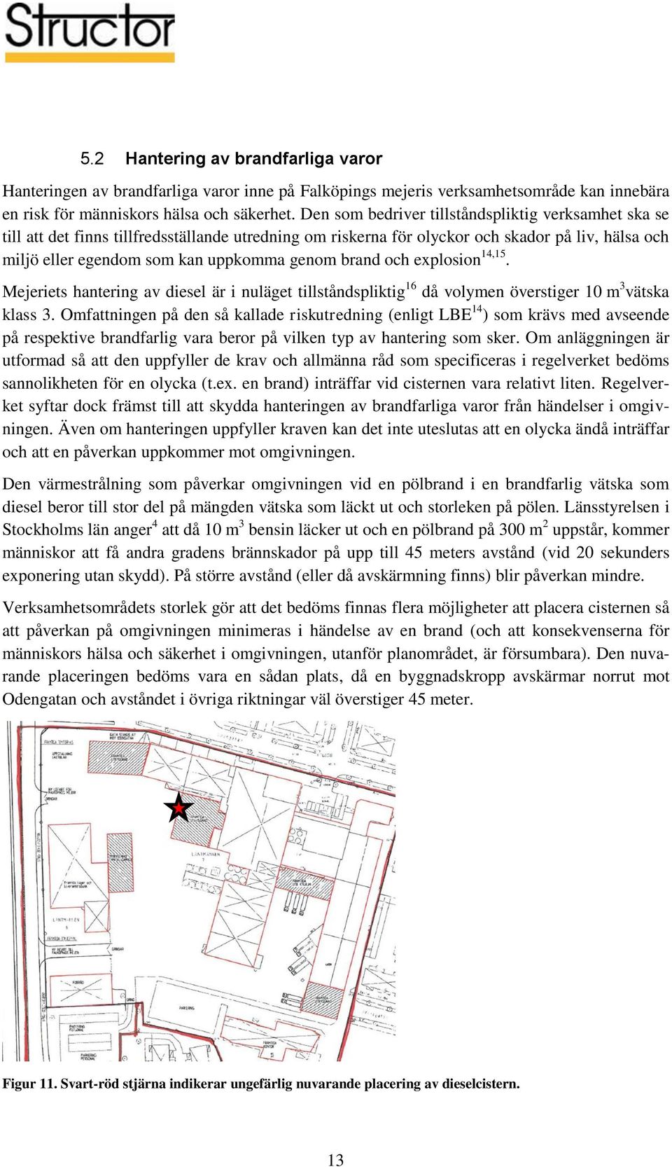 brand och explosion 14,15. Mejeriets hantering av diesel är i nuläget tillståndspliktig 16 då volymen överstiger 10 m 3 vätska klass 3.