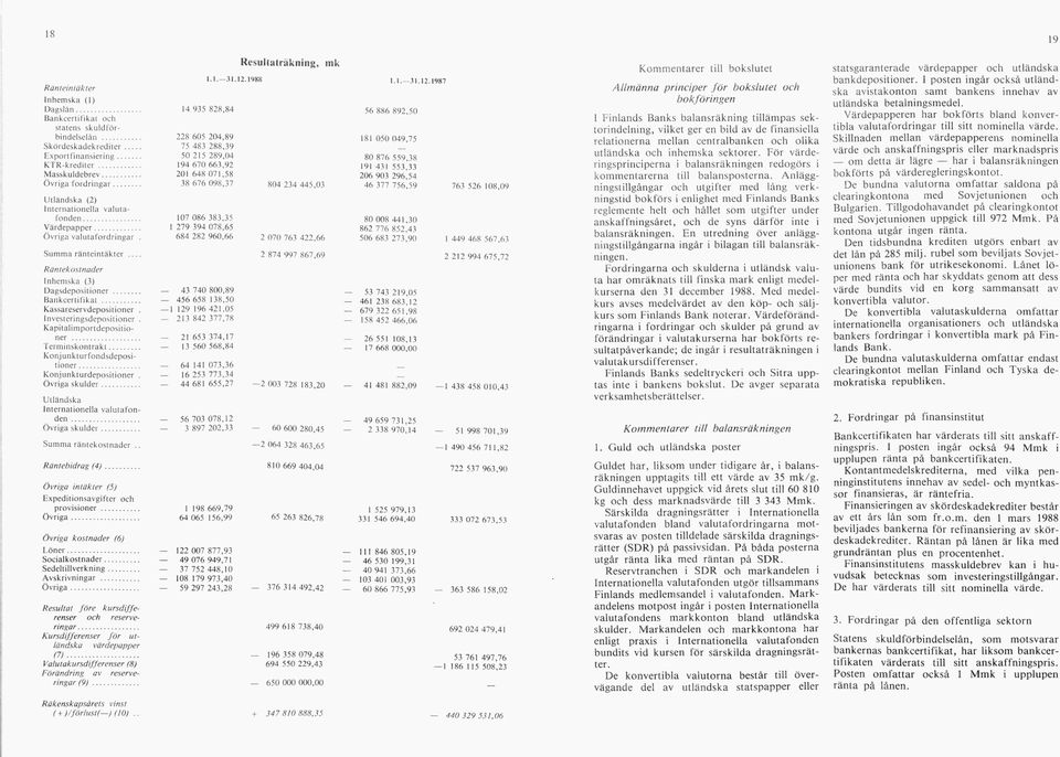 .. Kassat eservdepositioner. Investeringsdepositioner. Kapitalimportdepositioner... Term inskontrakt... Konjunkturfondsdepositio n er... Konjunkturdepositioner. Övriga sk u ld er.