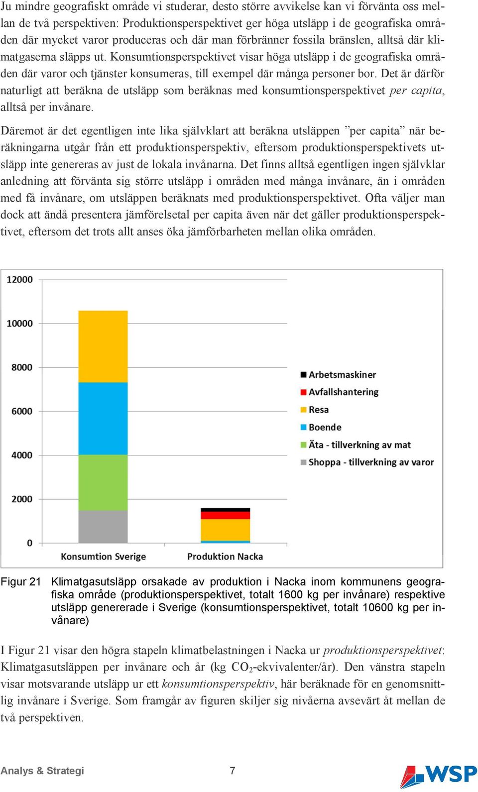 Konsumtionsperspektivet visar höga utsläpp i de geografiska områden där varor och tjänster konsumeras, till exempel där många personer bor.