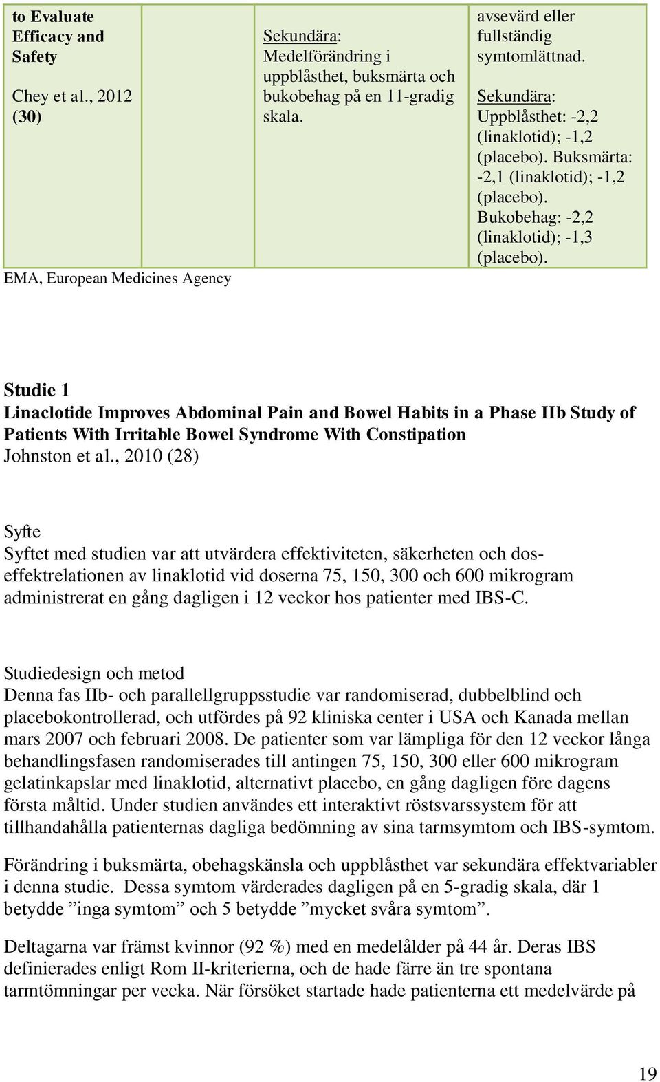 Studie 1 Linaclotide Improves Abdominal Pain and Bowel Habits in a Phase IIb Study of Patients With Irritable Bowel Syndrome With Constipation Johnston et al.