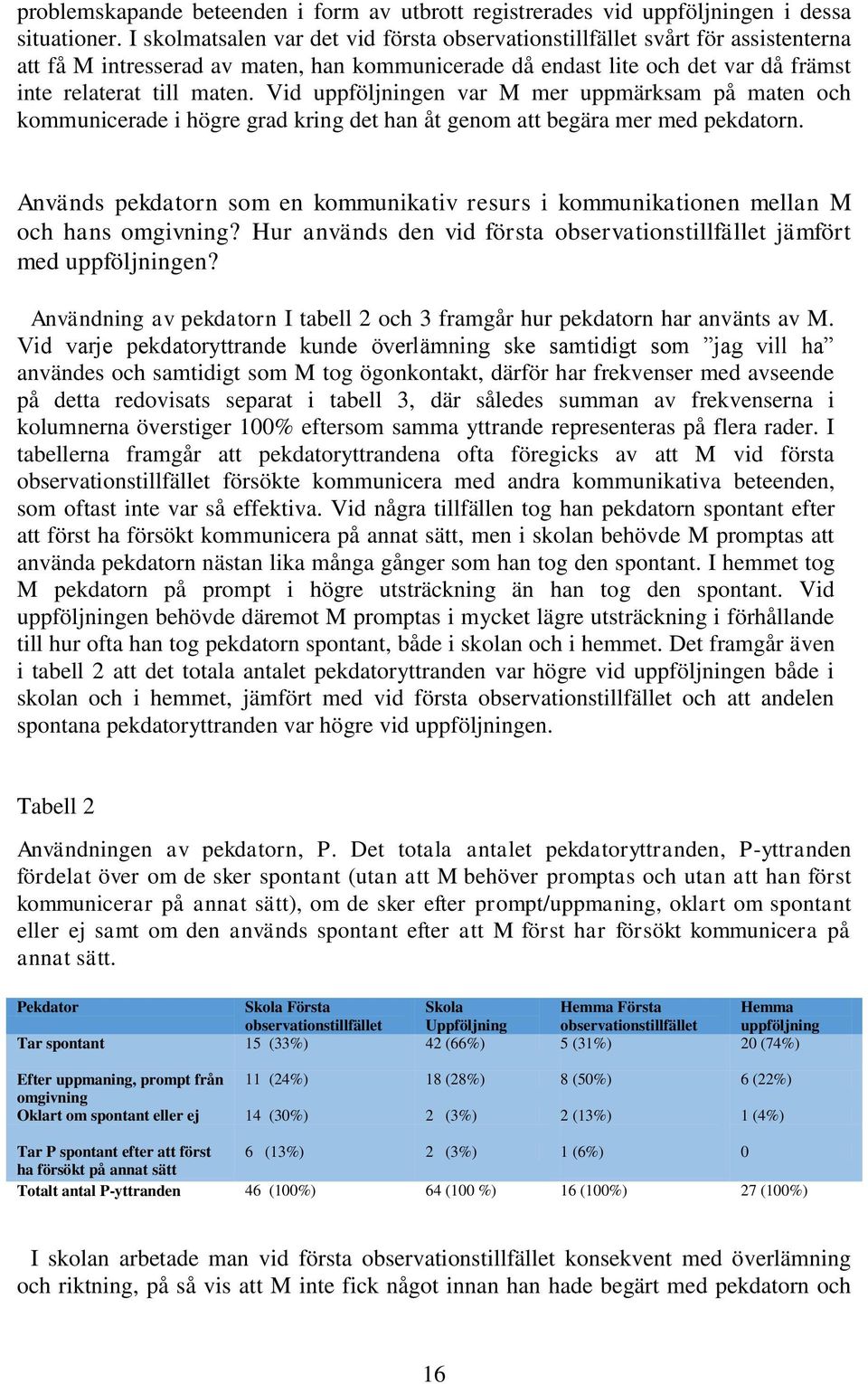 Vid uppföljningen var M mer uppmärksam på maten och kommunicerade i högre grad kring det han åt genom att begära mer med pekdatorn.