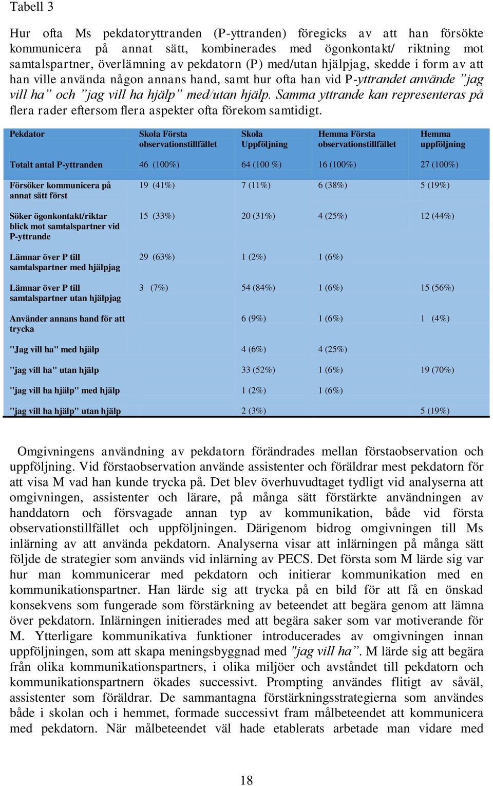 Samma yttrande kan representeras på flera rader eftersom flera aspekter ofta förekom samtidigt.