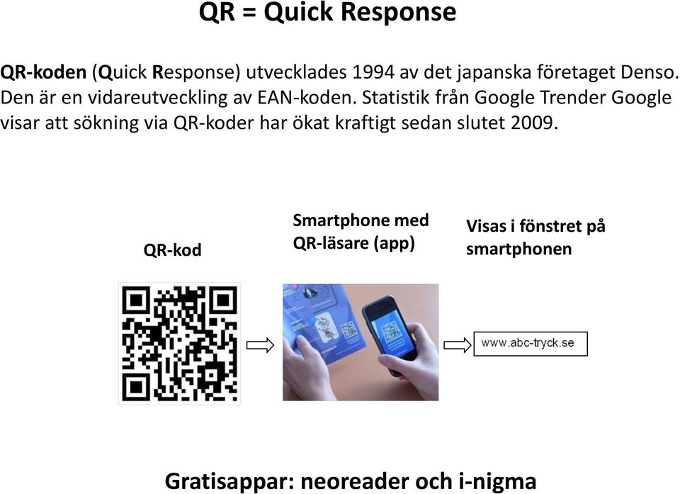 Statistik från Google Trender Google visar att sökning via QR-koder har ökat kraftigt