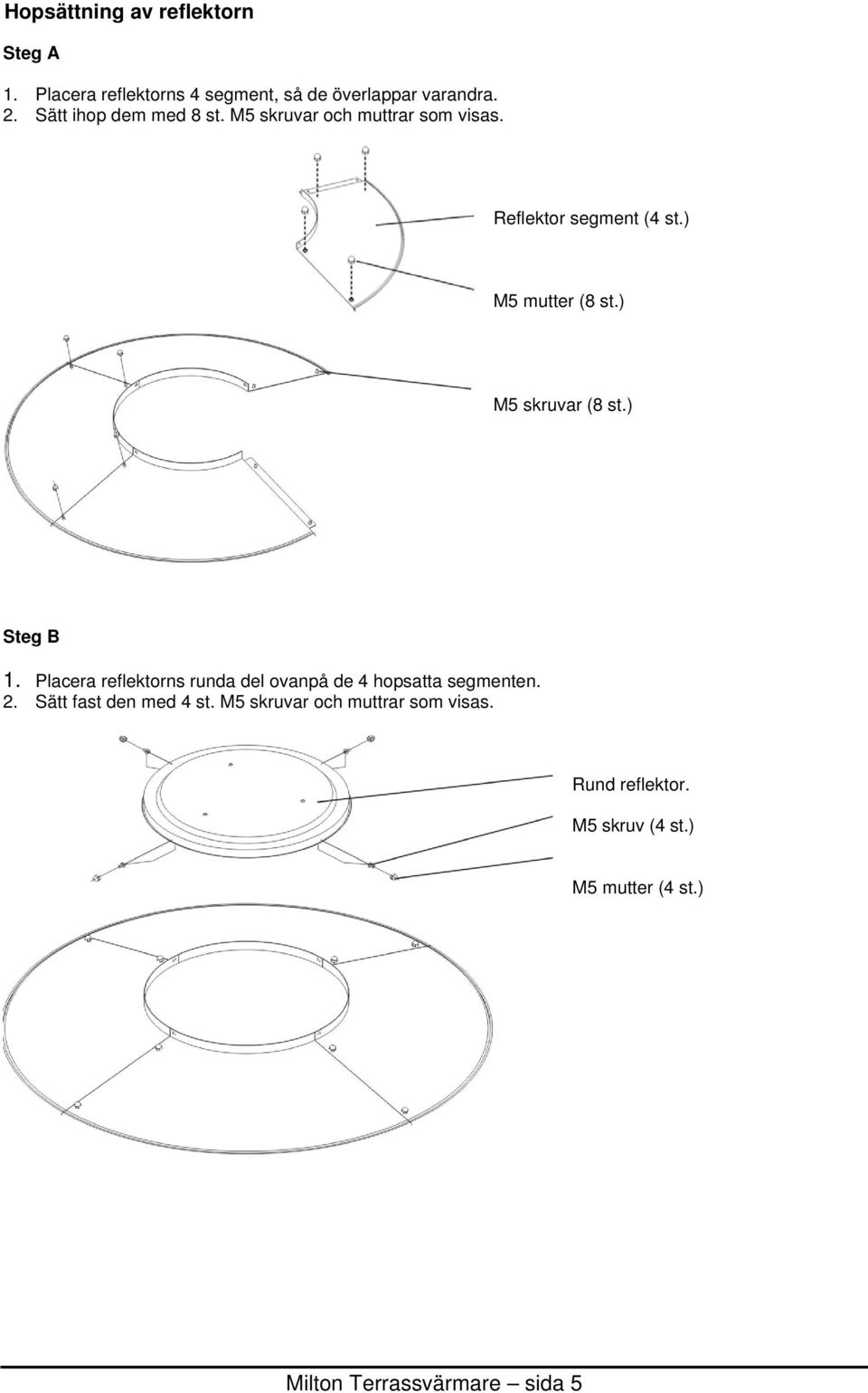 ) M5 skruvar (8 st.) Steg B 1. Placera reflektorns runda del ovanpå de 4 hopsatta segmenten. 2.