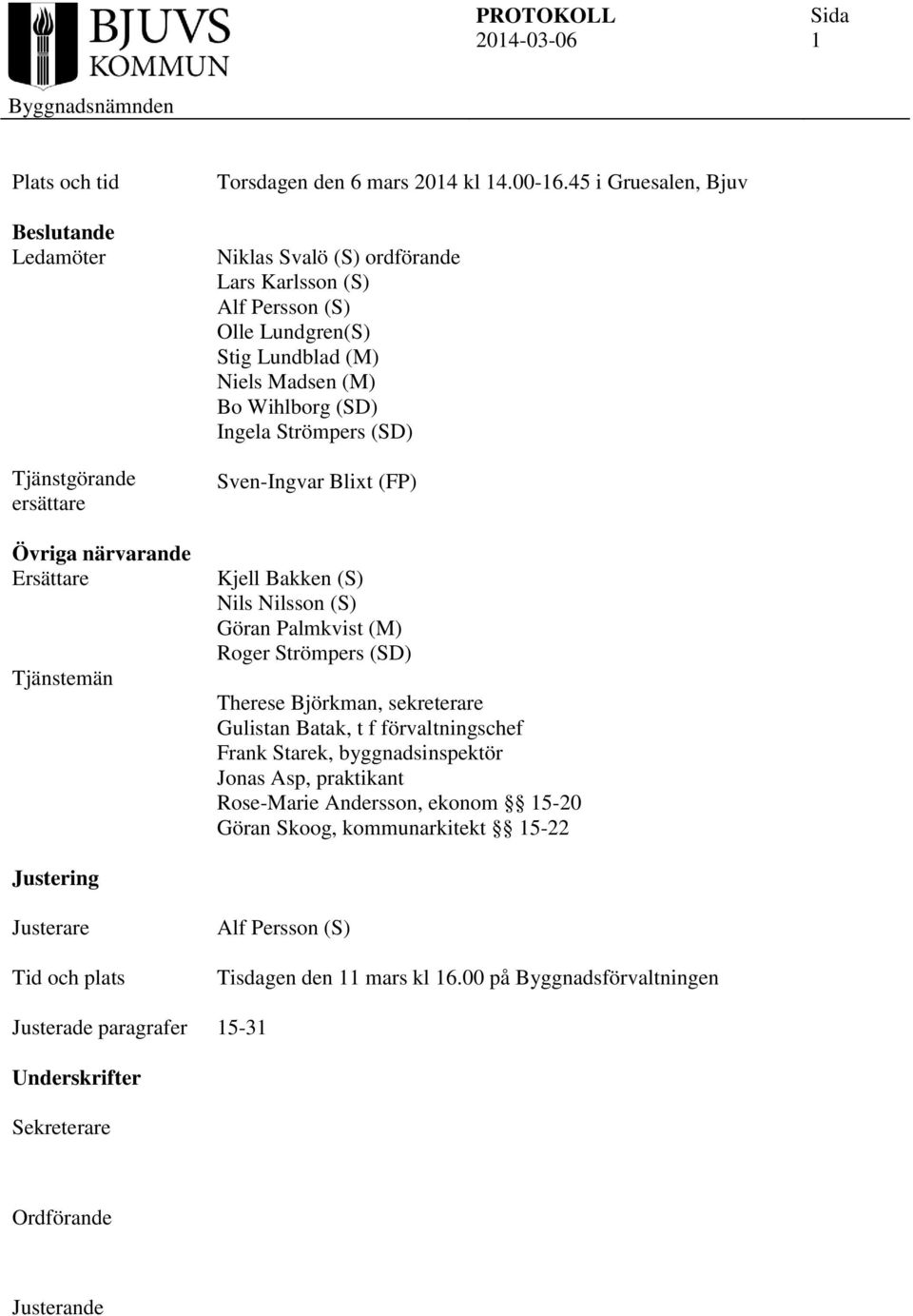 (FP) Kjell Bakken (S) Nils Nilsson (S) Göran Palmkvist (M) Roger Strömpers (SD) Therese Björkman, sekreterare Gulistan Batak, t f förvaltningschef Frank Starek, byggnadsinspektör Jonas Asp,