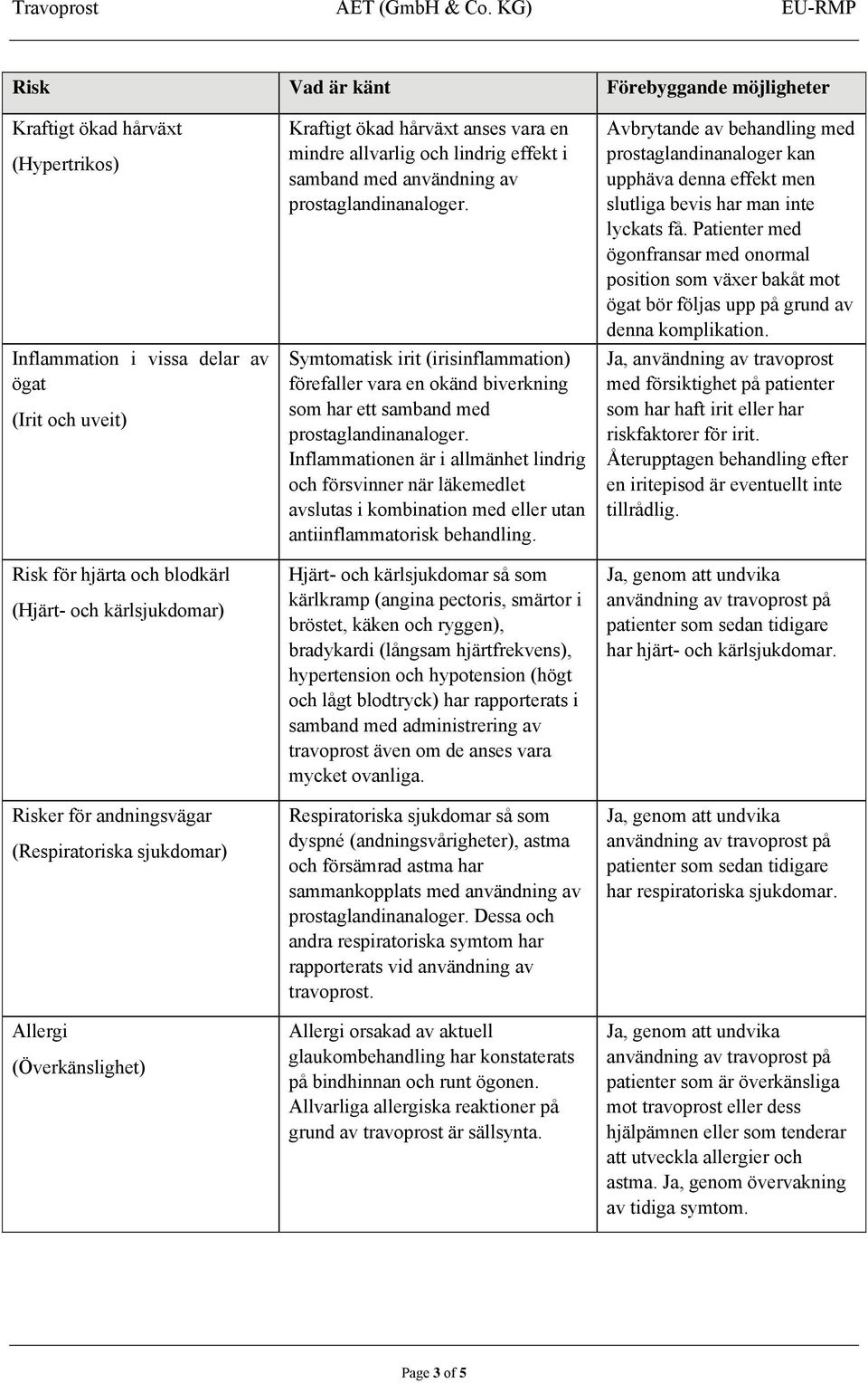 Symtomatisk irit (irisinflammation) förefaller vara en okänd biverkning som har ett samband med prostaglandinanaloger.
