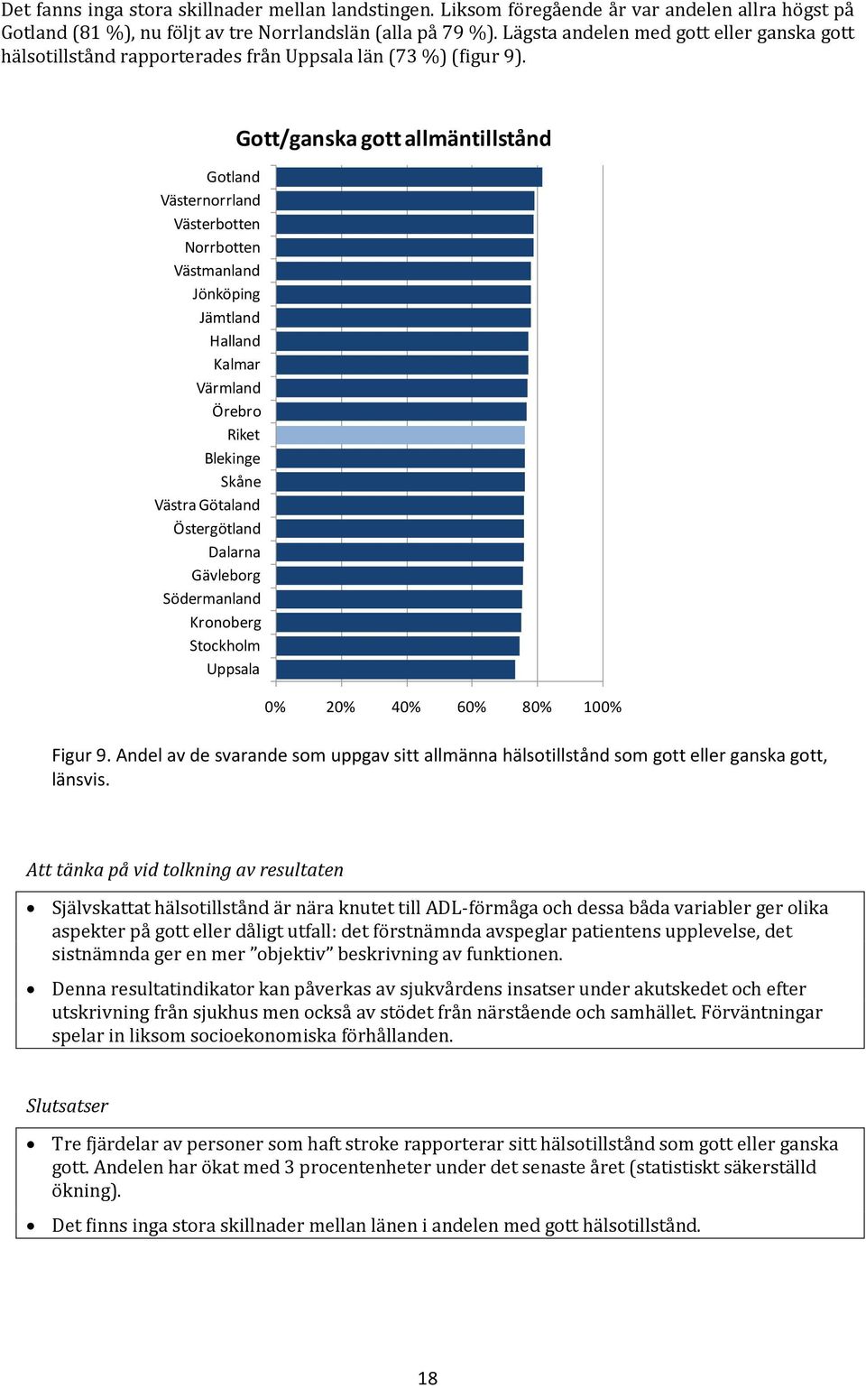 Gotland Västernorrland Västerbotten Norrbotten Västmanland Jönköping Jämtland Halland Kalmar Värmland Örebro Riket Blekinge Skåne Västra Götaland Östergötland Dalarna Gävleborg Södermanland Kronoberg