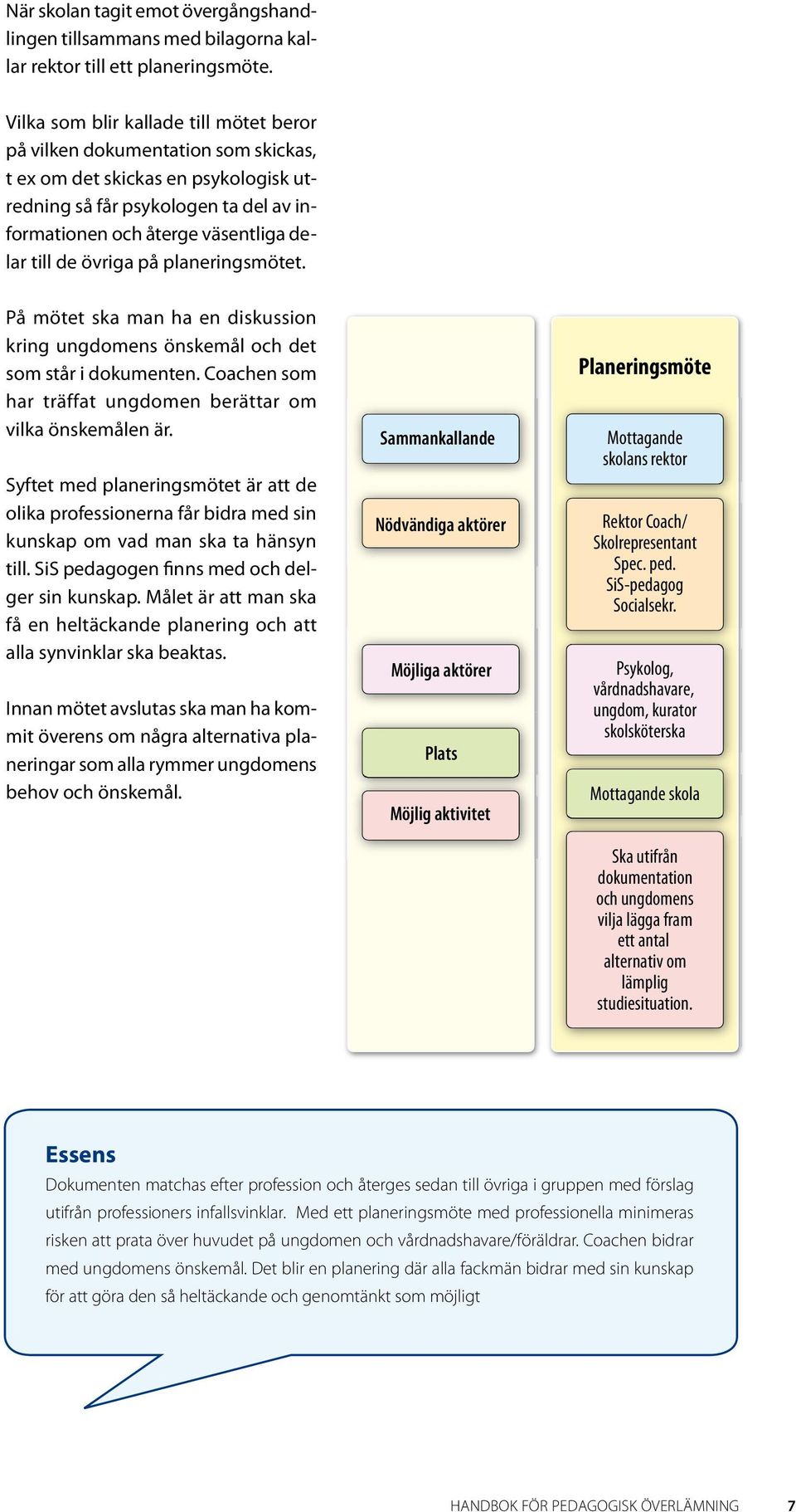 övriga på planeringsmötet. På mötet ska man ha en diskussion kring ungdomens önskemål och det som står i dokumenten. Coachen som har träffat ungdomen berättar om vilka önskemålen är.