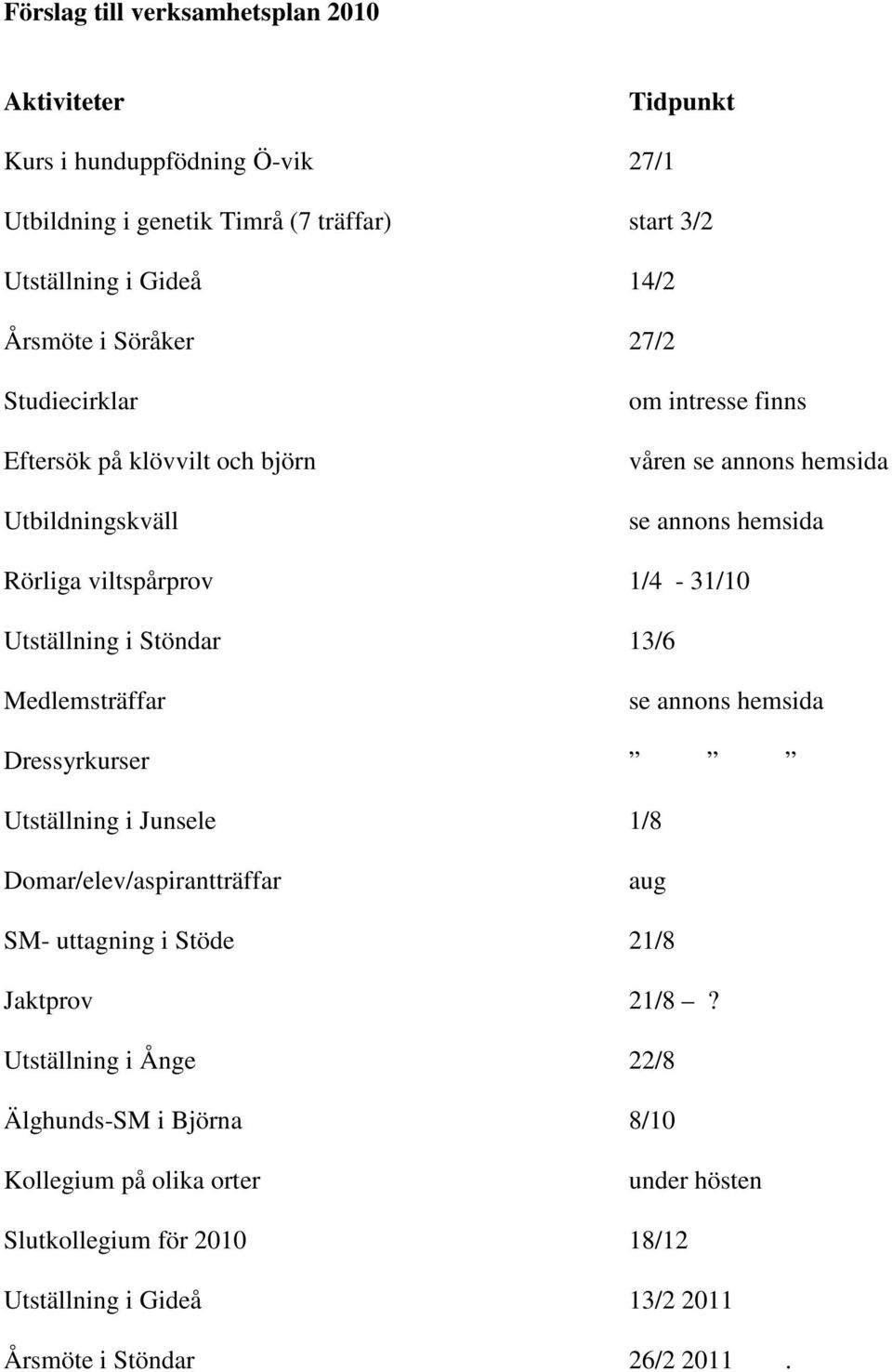 Utställning i Stöndar 13/6 Medlemsträffar se annons hemsida Dressyrkurser Utställning i Junsele 1/8 Domar/elev/aspirantträffar aug SM- uttagning i Stöde 21/8 Jaktprov 21/8?