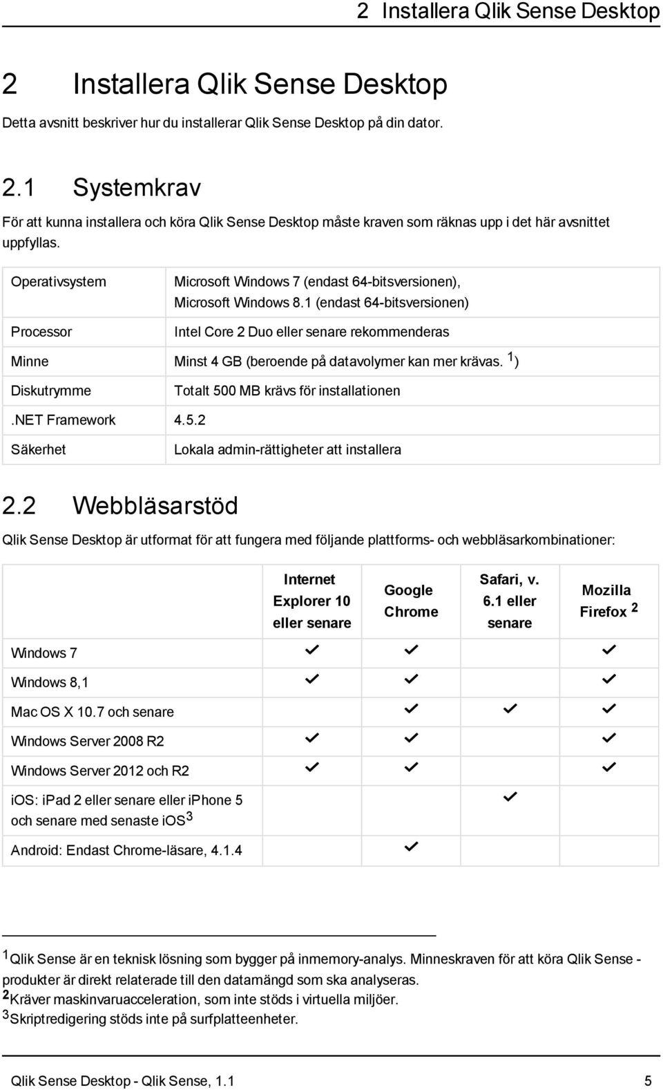 1 (endast 64-bitsversionen) Intel Core 2 Duo eller senare rekommenderas Minne Minst 4 GB (beroende på datavolymer kan mer krävas. 1 ) Diskutrymme Totalt 500 MB krävs för installationen.