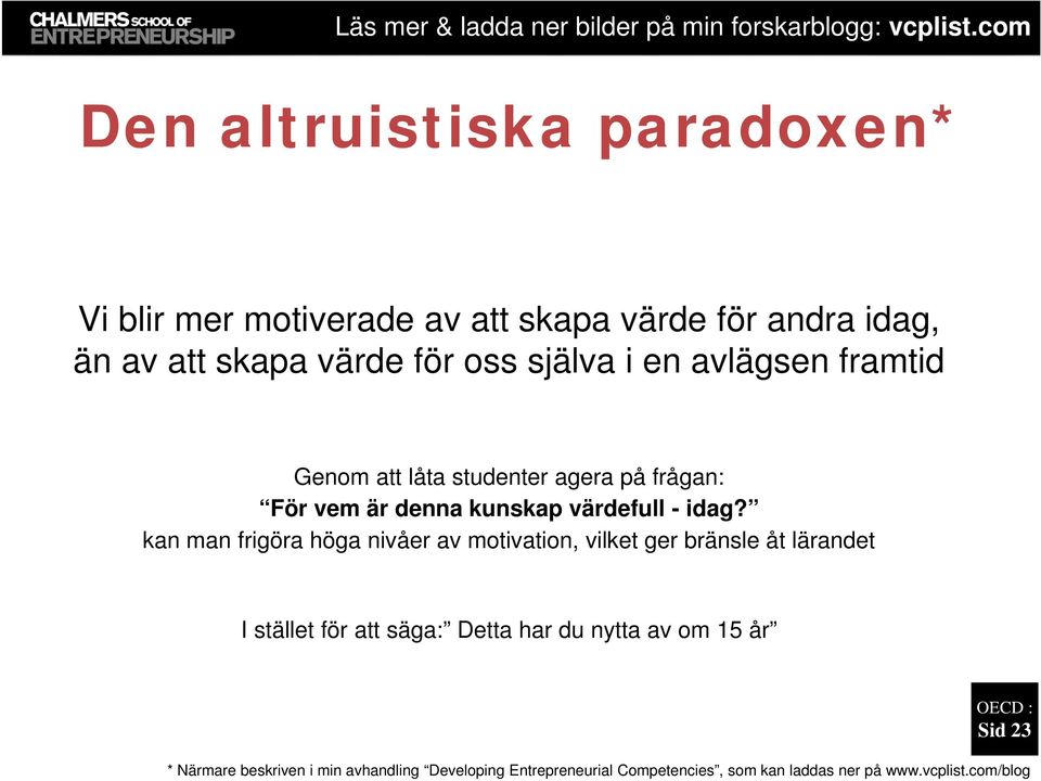 kan man frigöra höga nivåer av motivation, vilket ger bränsle åt lärandet I stället för att säga: Detta har du nytta av om
