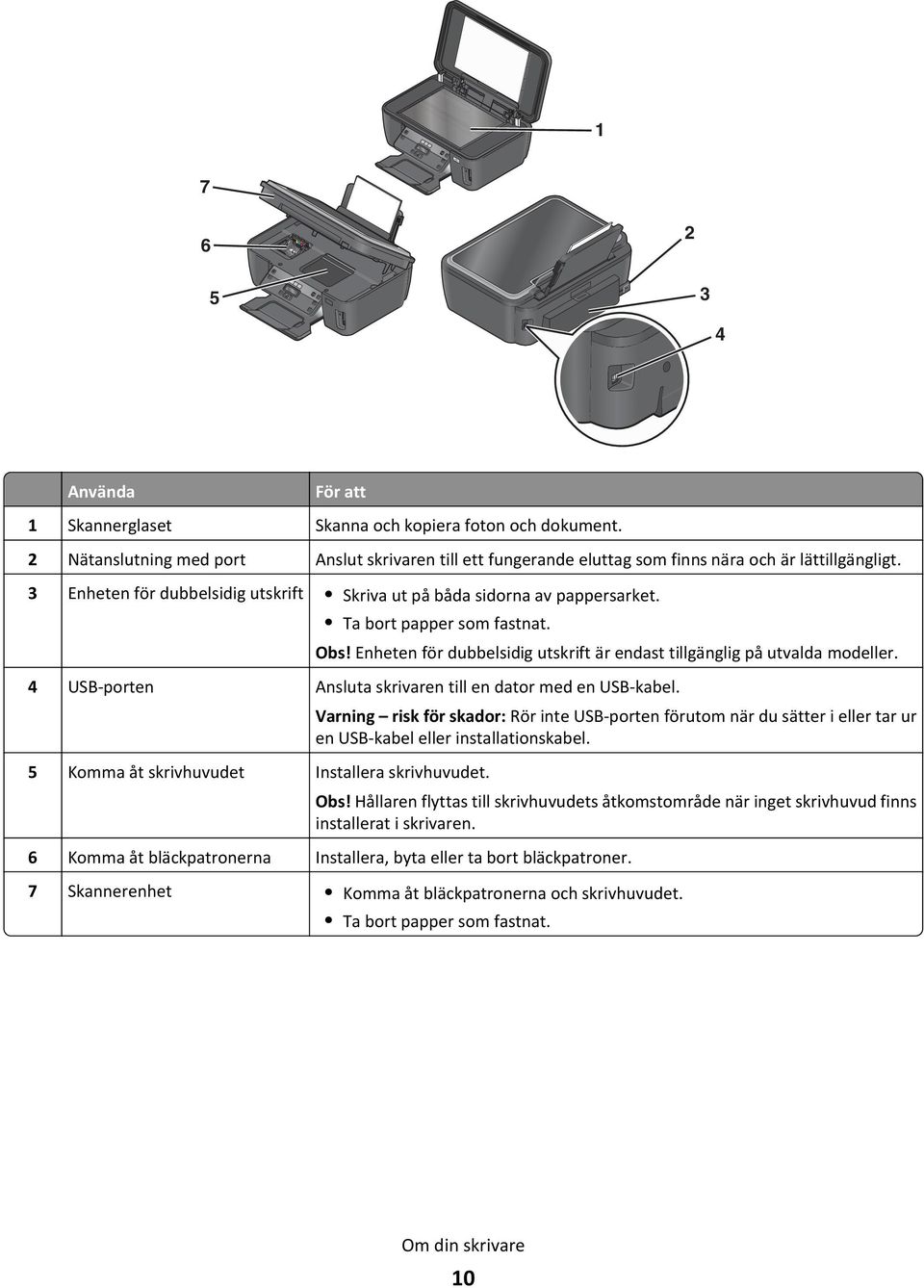 4 USB-porten Ansluta skrivaren till en dator med en USB-kabel. Varning risk för skador: Rör inte USB-porten förutom när du sätter i eller tar ur en USB-kabel eller installationskabel.