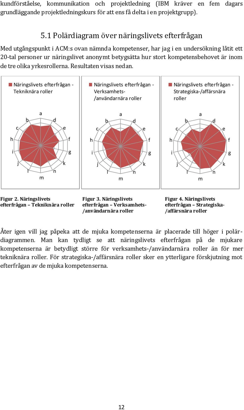 Närsvts trrå - Tär ror Närsvts trrå - Vrsts- /värär ror Närsvts trrå - Strts-/ärsär ror Fur 2. Närsvts trrå Tär ror Fur 3.