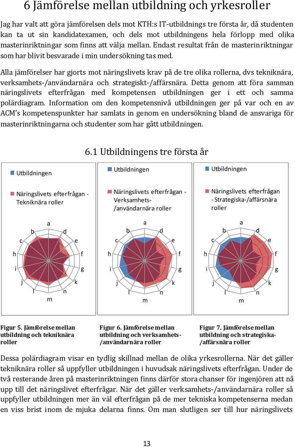 Iorto o optsvå ut r på vr o v ACM s optsputr r sts o ursö svr ör strrtr o stutr so r ått ut. 6.