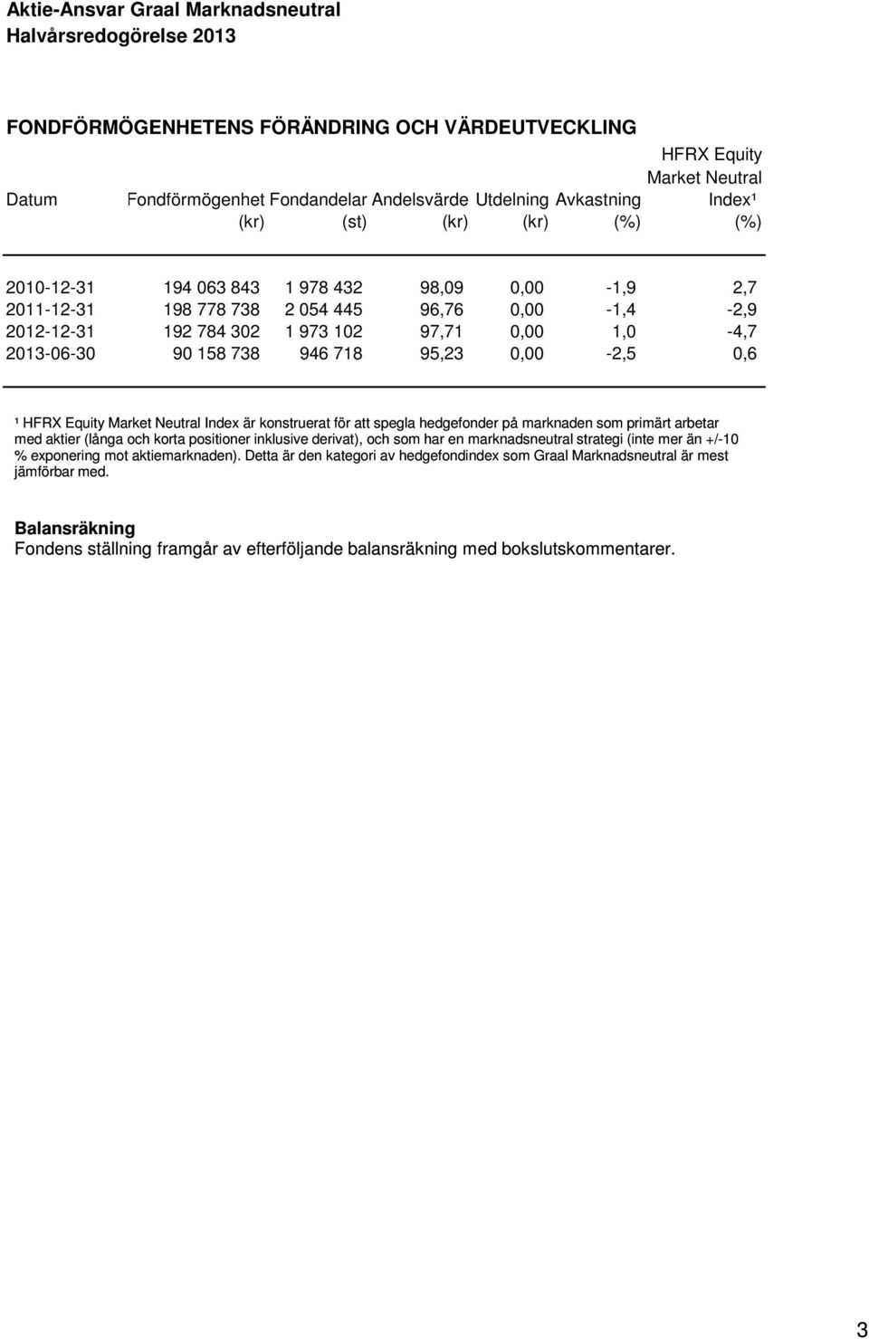 Market Neutral Index är konstruerat för att spegla hedgefonder på marknaden som primärt arbetar med aktier (långa och korta positioner inklusive derivat), och som har en marknadsneutral strategi