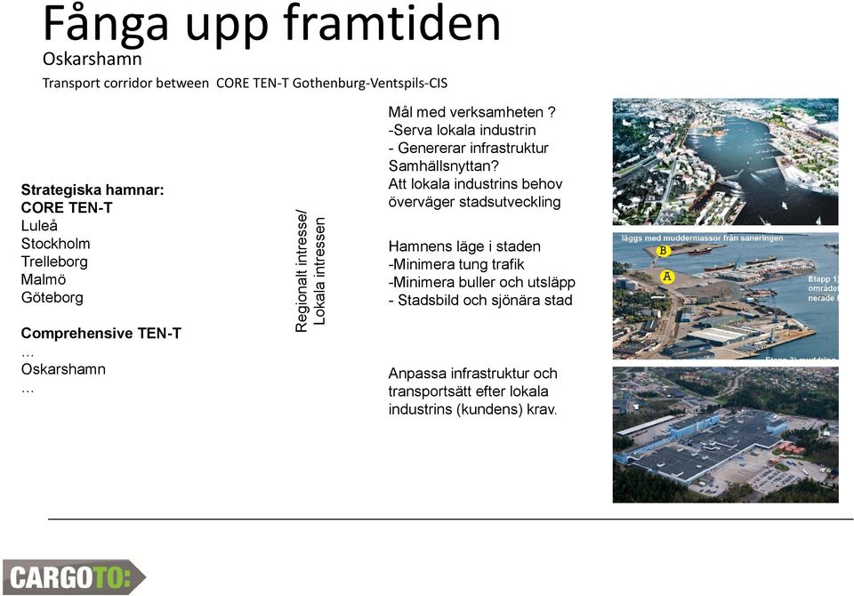 Att lokala industrins behov överväger stadsutveckling Strategiska hamnar: CORE TEN-T Luleå Stockholm Hamnens läge i staden Trelleborg