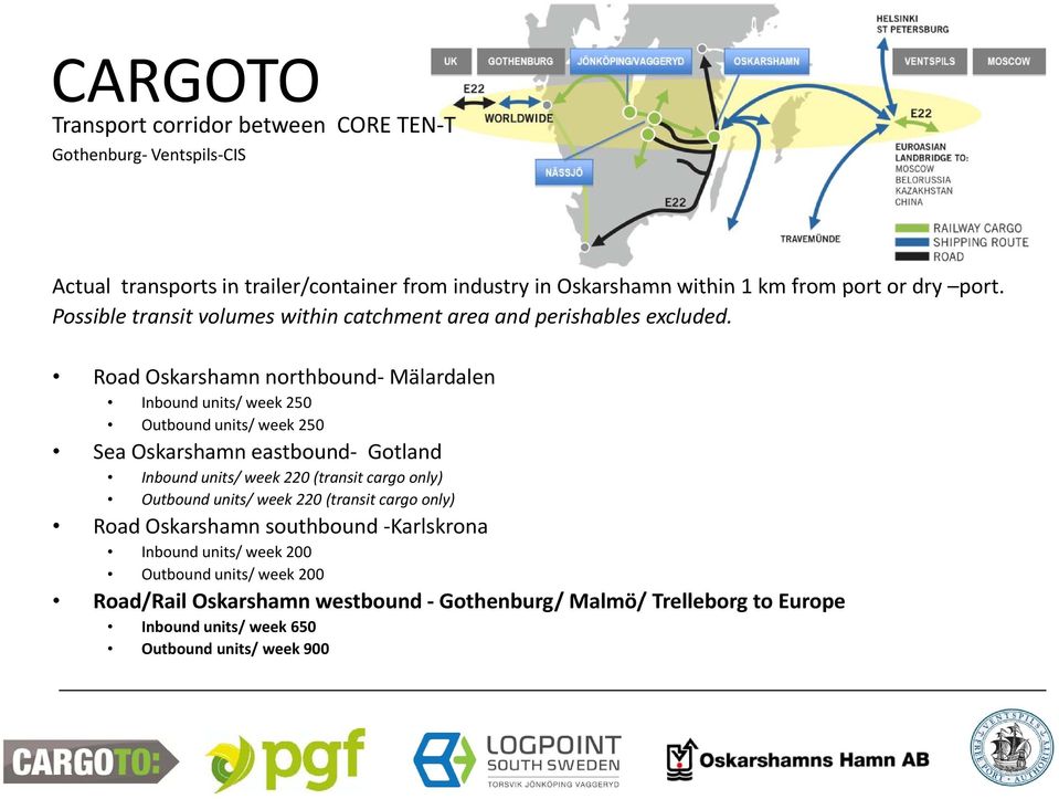 Road Oskarshamn northbound- Mälardalen Inbound units/ week 250 Outbound units/ week 250 Sea Oskarshamn eastbound- Gotland Inbound units/ week 220 (transit cargo only)