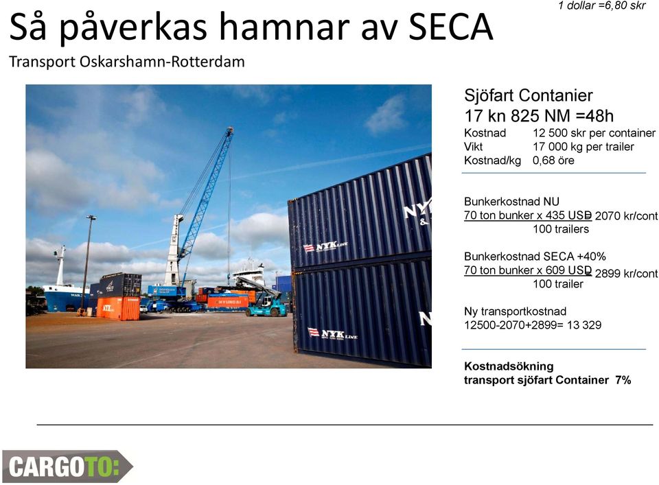 70 ton bunker x 435 USD= 2070 kr/cont 100 trailers Bunkerkostnad SECA +40% 70 ton bunker x 609 USD= 2899